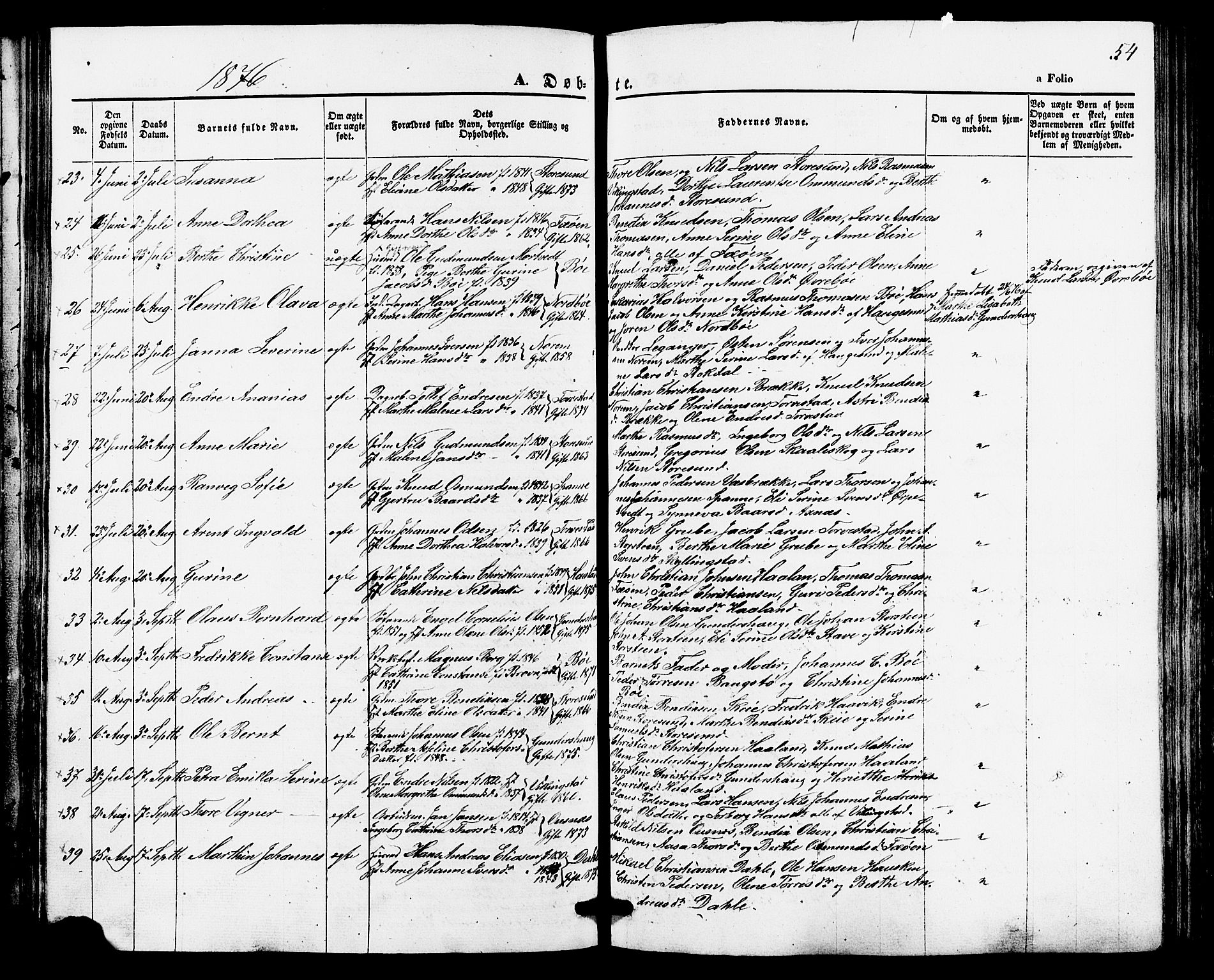 Torvastad sokneprestkontor, AV/SAST-A -101857/H/Ha/Haa/L0010: Parish register (official) no. A 10, 1857-1878, p. 54
