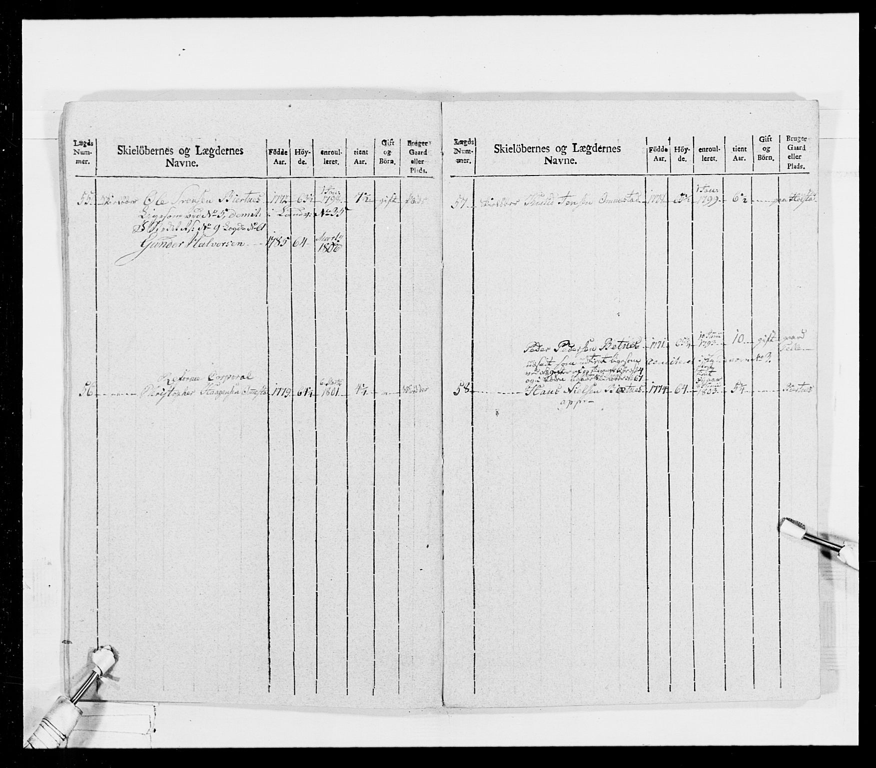 Generalitets- og kommissariatskollegiet, Det kongelige norske kommissariatskollegium, AV/RA-EA-5420/E/Eh/L0026: Skiløperkompaniene, 1805-1810, p. 217