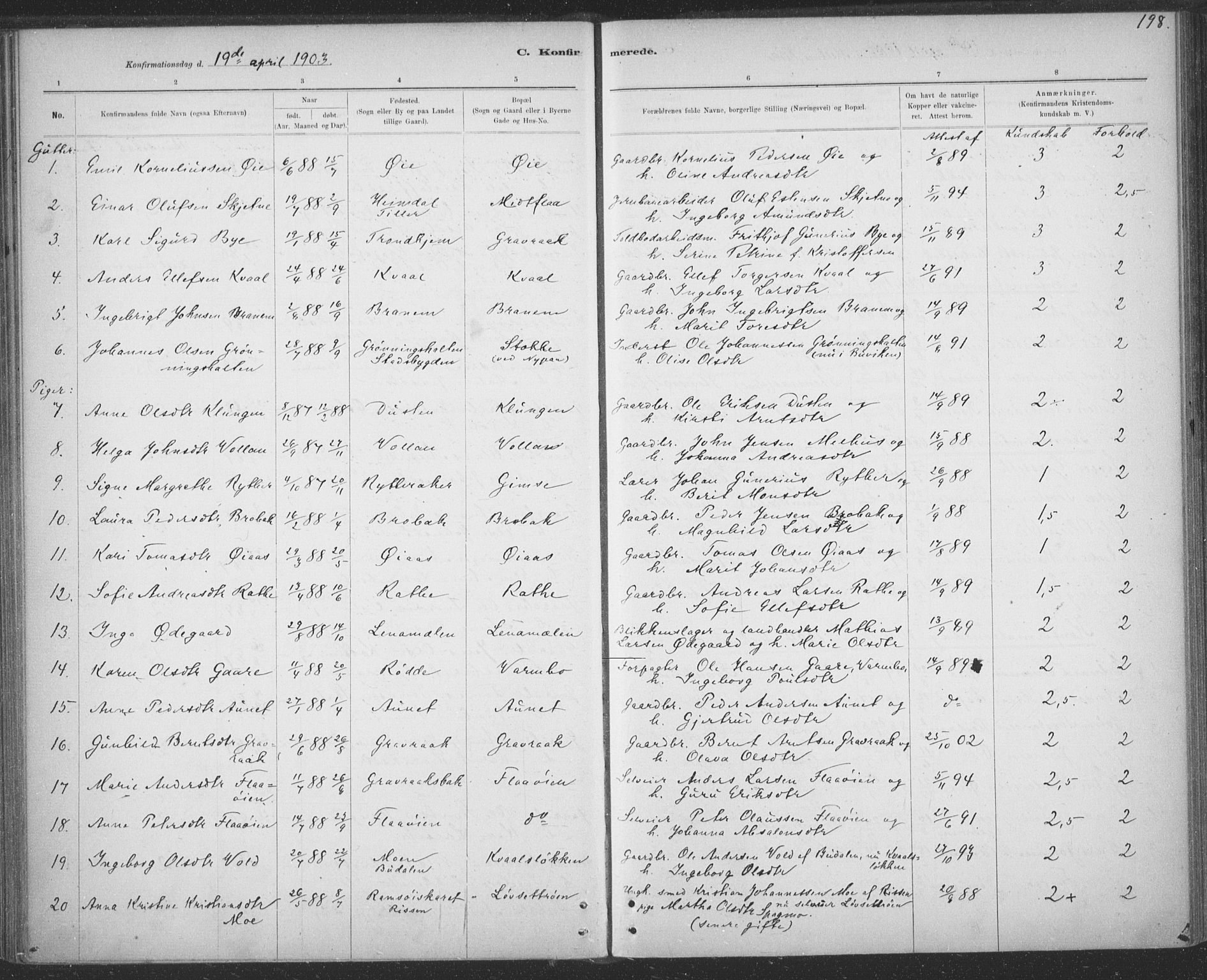 Ministerialprotokoller, klokkerbøker og fødselsregistre - Sør-Trøndelag, SAT/A-1456/691/L1085: Parish register (official) no. 691A17, 1887-1908, p. 198