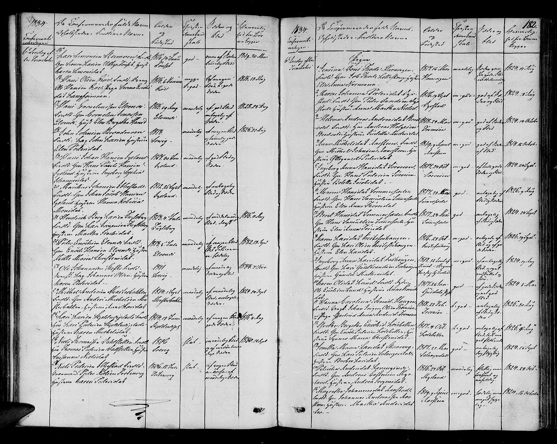 Ibestad sokneprestembete, AV/SATØ-S-0077/H/Ha/Haa/L0005kirke: Parish register (official) no. 5, 1825-1836, p. 182