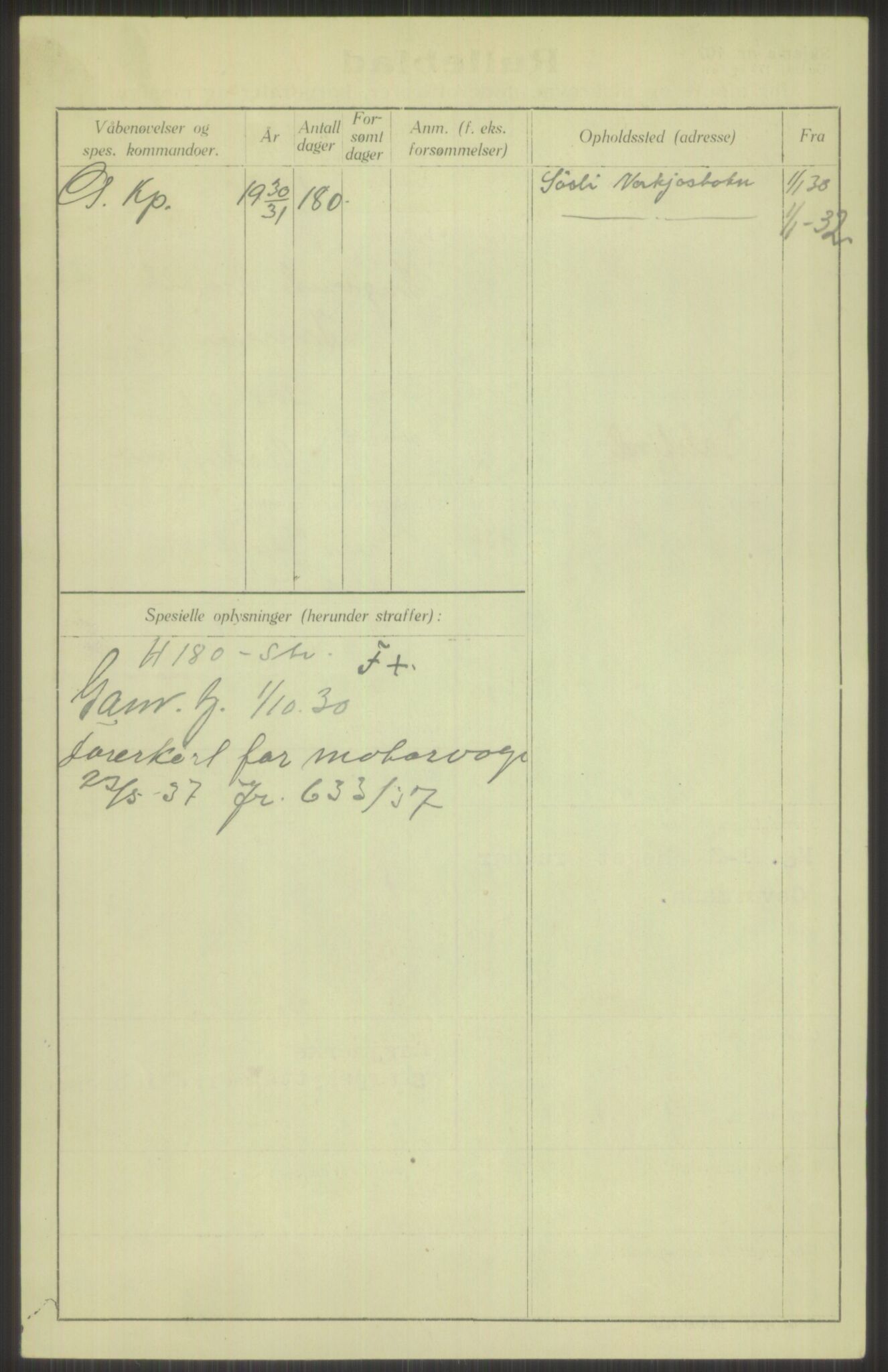 Forsvaret, Troms infanteriregiment nr. 16, AV/RA-RAFA-3146/P/Pa/L0014: Rulleblad for regimentets menige mannskaper, årsklasse 1930, 1930, p. 1036