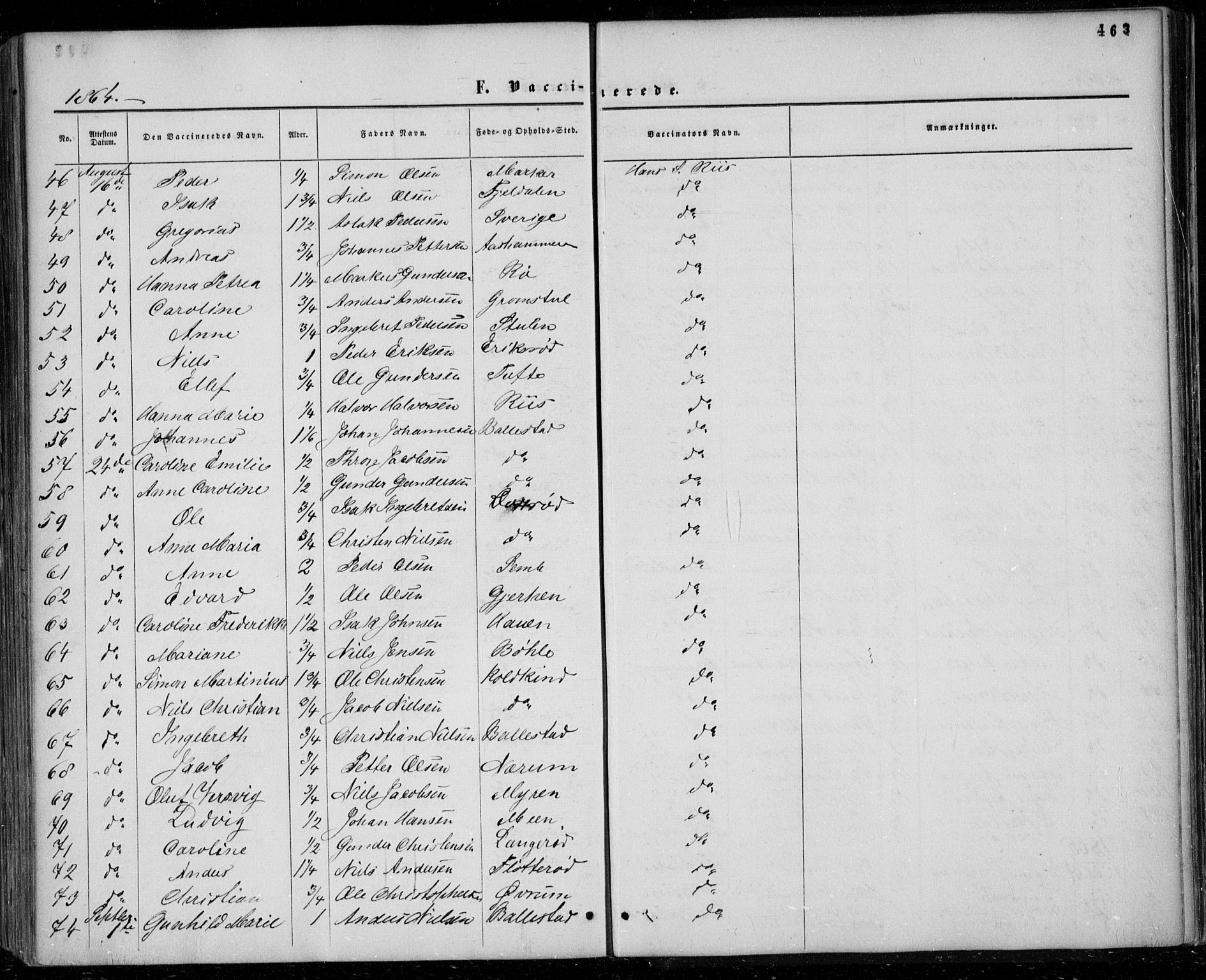 Gjerpen kirkebøker, SAKO/A-265/F/Fa/L0008b: Parish register (official) no. I 8B, 1857-1871, p. 463