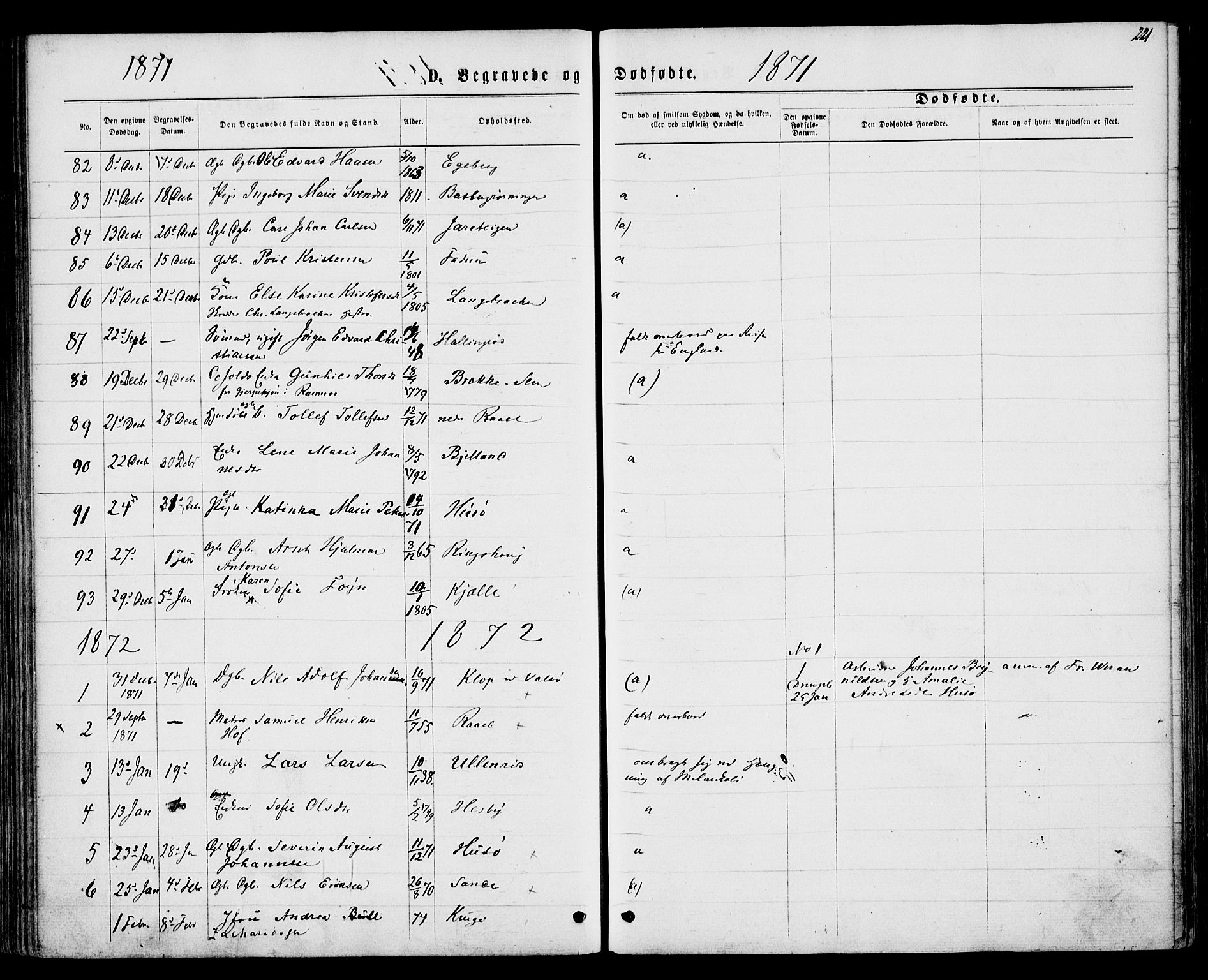 Sem kirkebøker, SAKO/A-5/F/Fa/L0008: Parish register (official) no. I 8, 1866-1873, p. 221