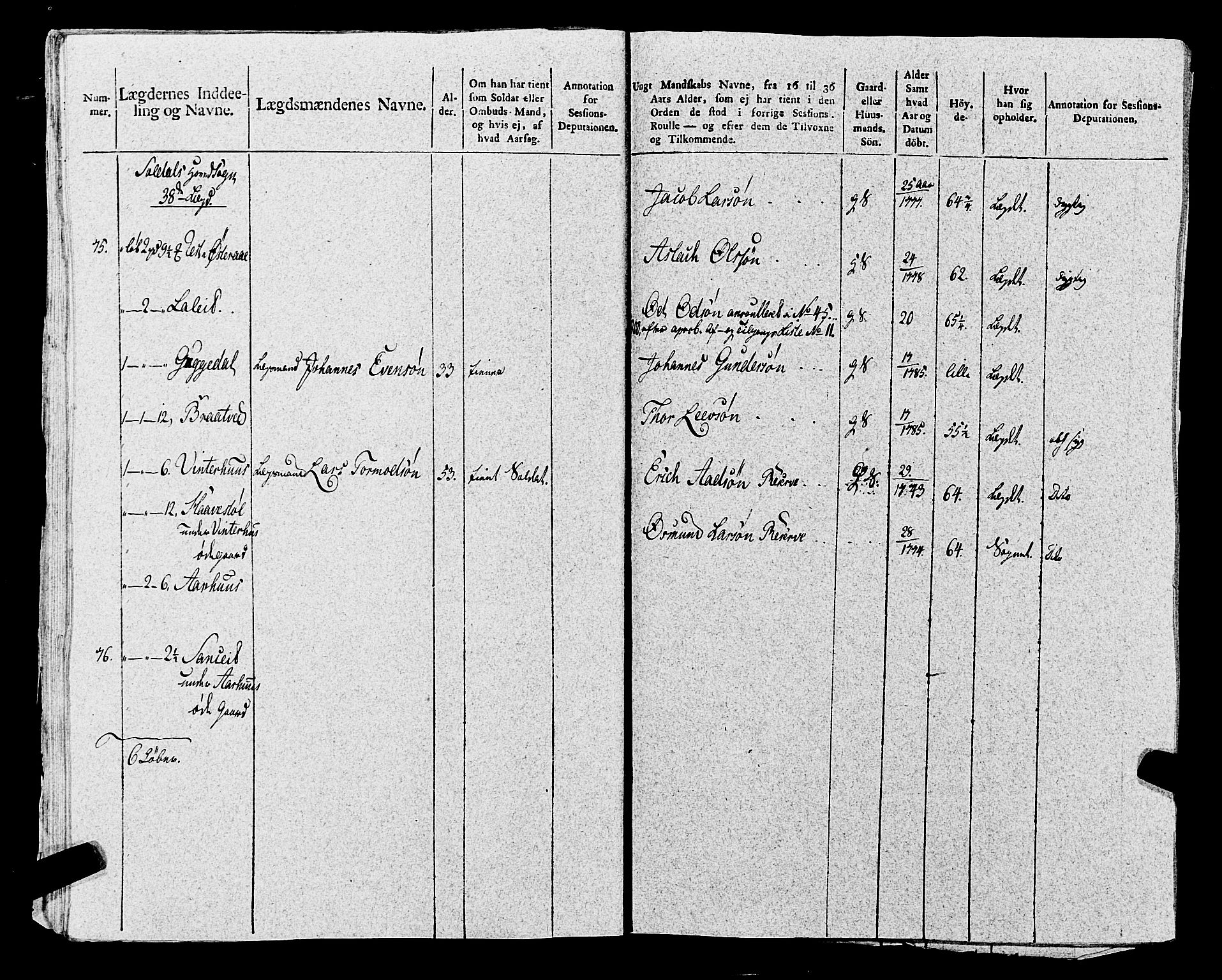 Fylkesmannen i Rogaland, AV/SAST-A-101928/99/3/325/325CA, 1655-1832, p. 8615