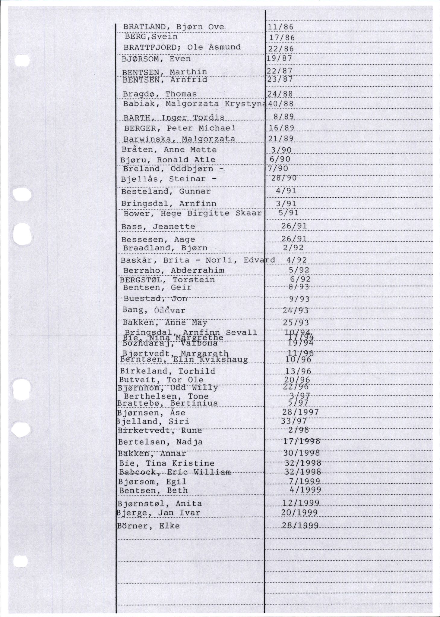 Mandal sorenskriveri, SAK/1221-0005/003/I/Ia/L0001: Vigselbok, 1986-1992, p. 2