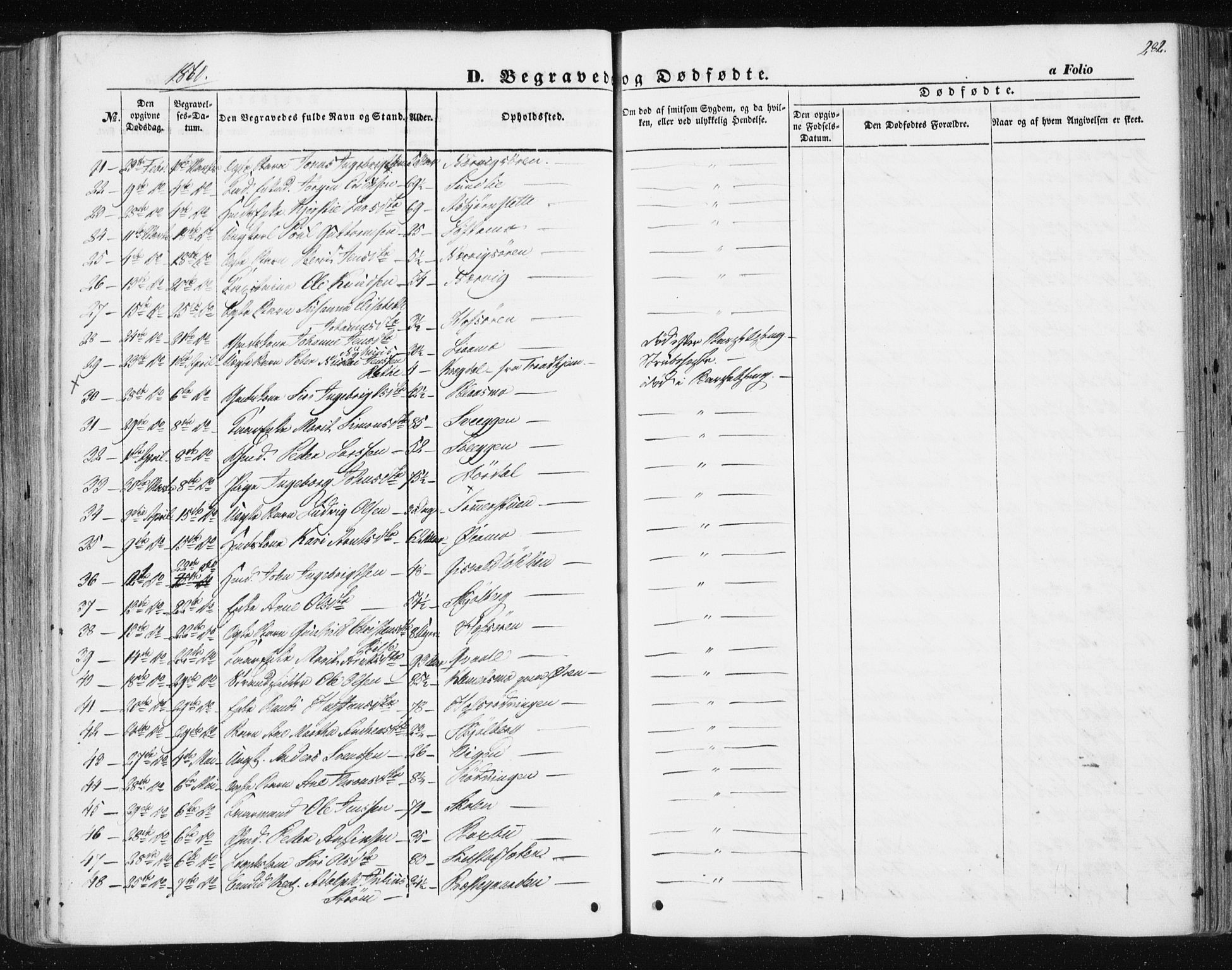 Ministerialprotokoller, klokkerbøker og fødselsregistre - Sør-Trøndelag, AV/SAT-A-1456/668/L0806: Parish register (official) no. 668A06, 1854-1869, p. 282