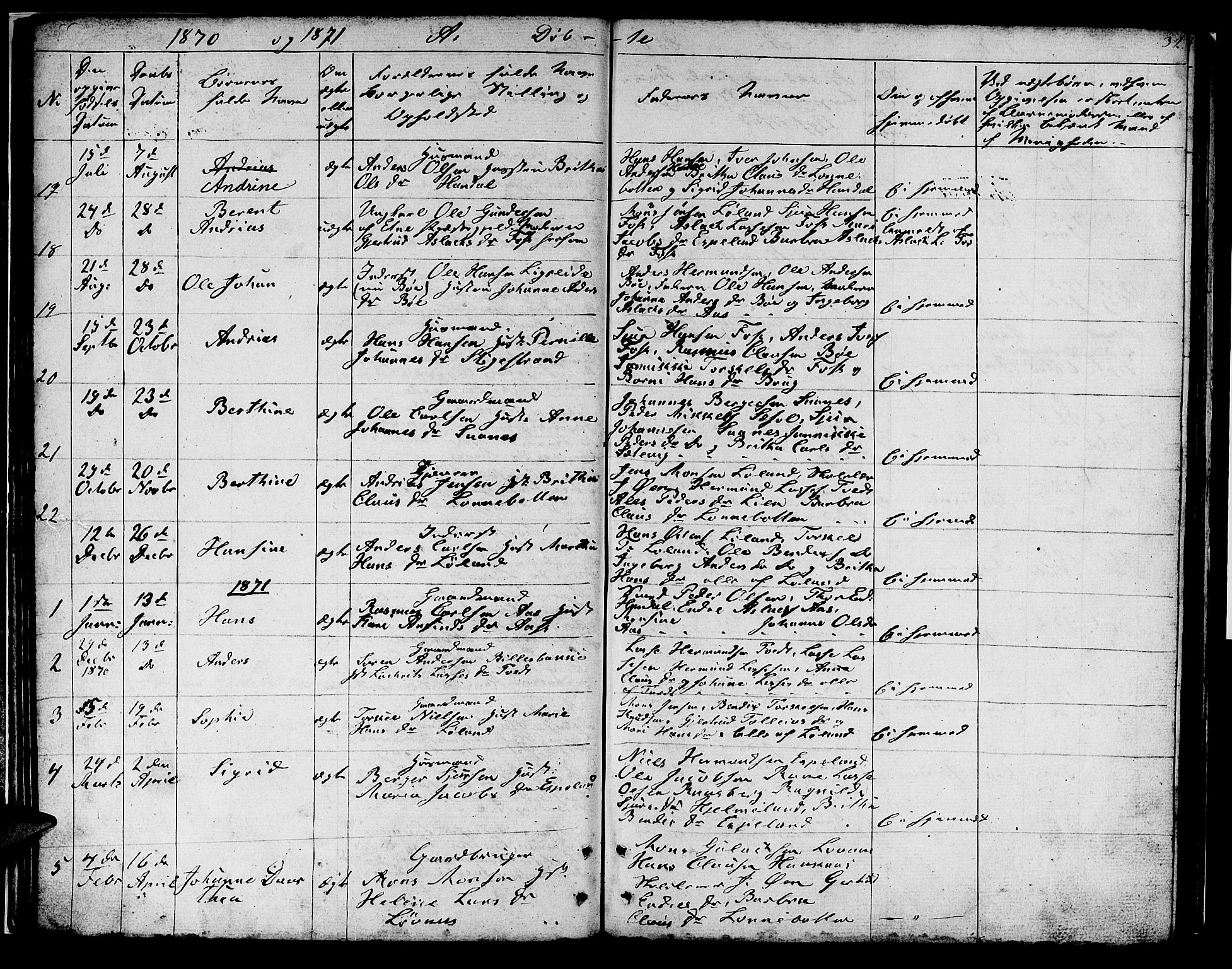 Hyllestad sokneprestembete, AV/SAB-A-80401: Parish register (copy) no. B 1, 1854-1889, p. 32