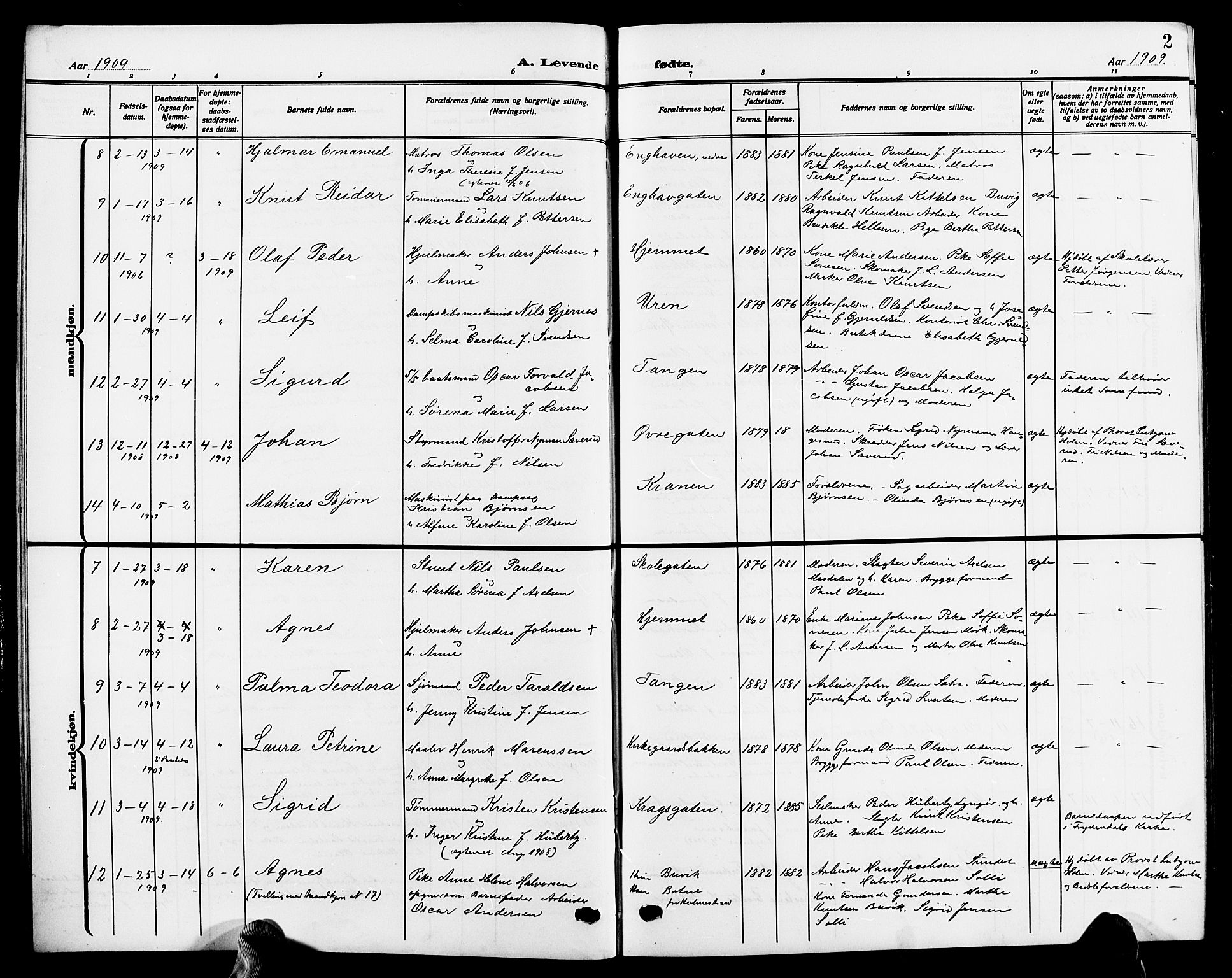 Risør sokneprestkontor, SAK/1111-0035/F/Fb/L0008: Parish register (copy) no. B 8, 1909-1921, p. 2