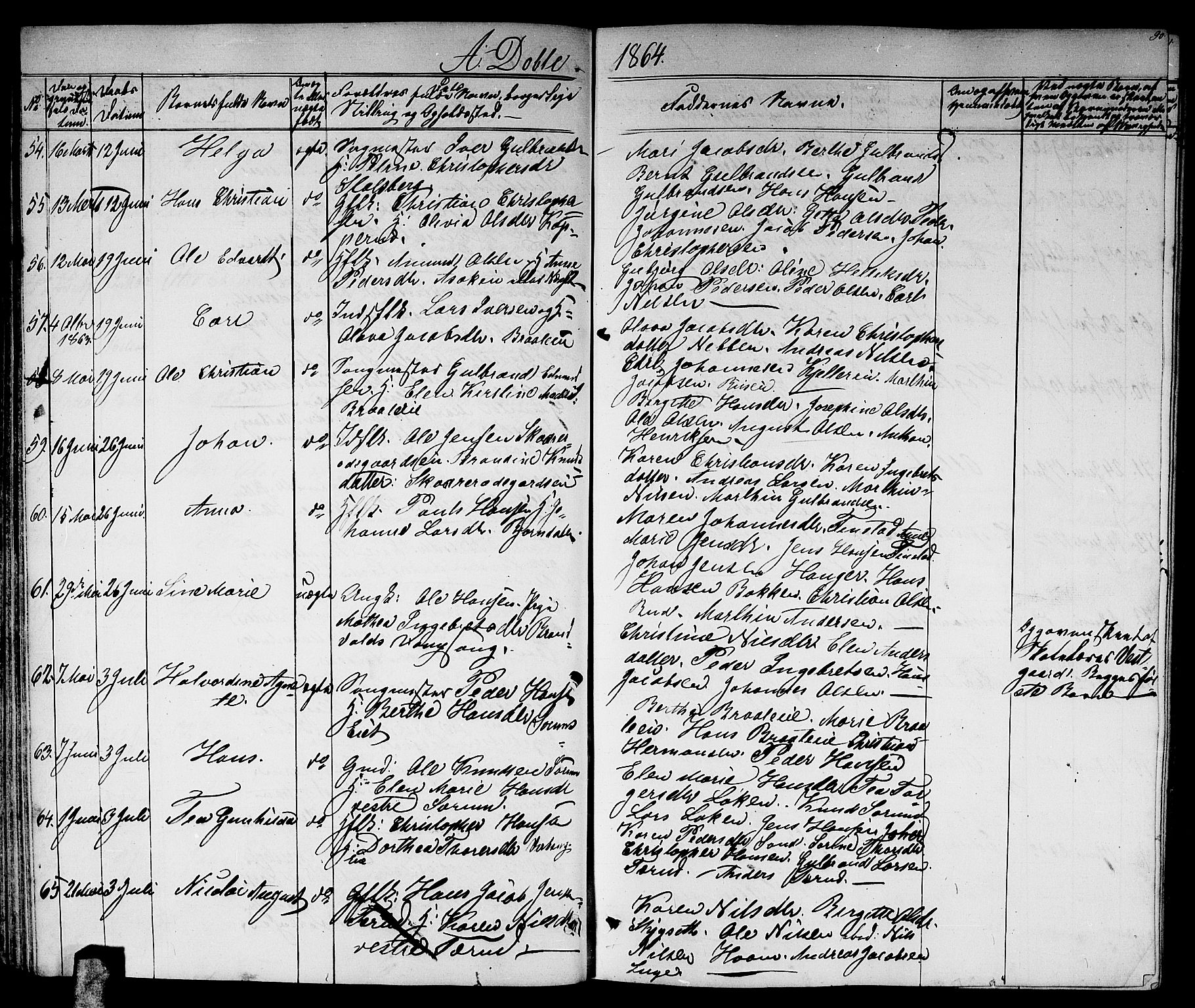 Skedsmo prestekontor Kirkebøker, AV/SAO-A-10033a/G/Ga/L0002: Parish register (copy) no. I 2, 1855-1872, p. 90