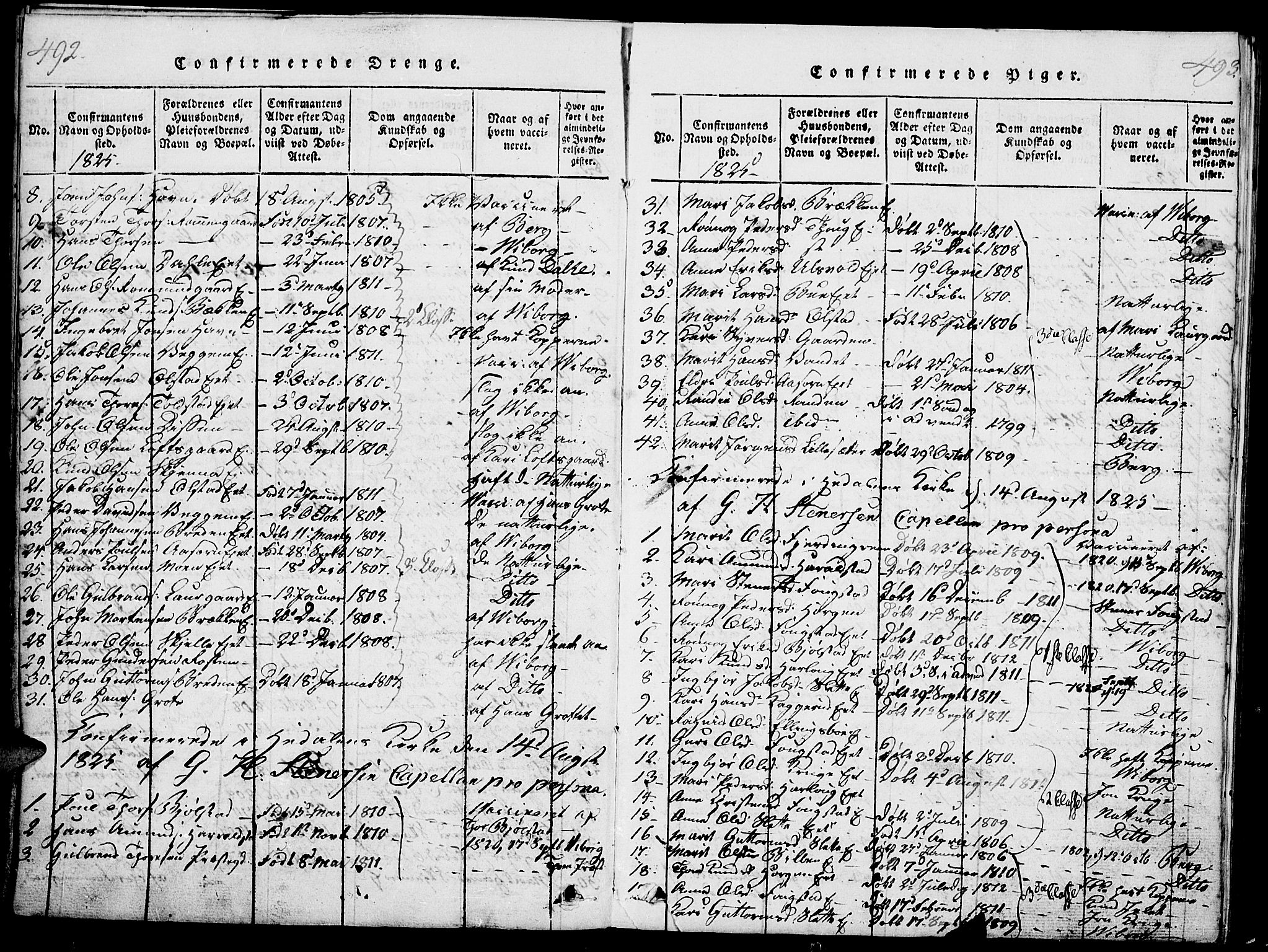 Vågå prestekontor, SAH/PREST-076/H/Ha/Haa/L0003: Parish register (official) no. 3, 1815-1827, p. 492-493