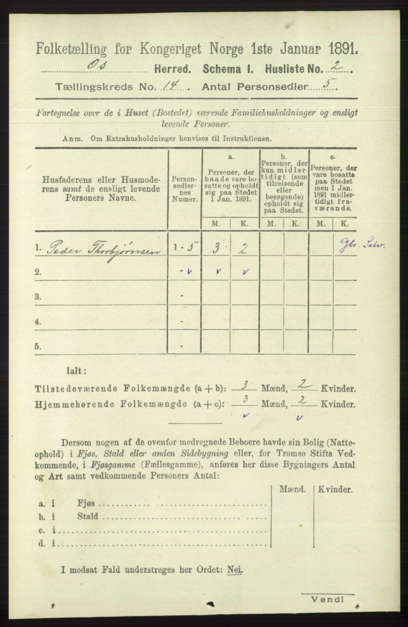 RA, 1891 census for 1243 Os, 1891, p. 3059