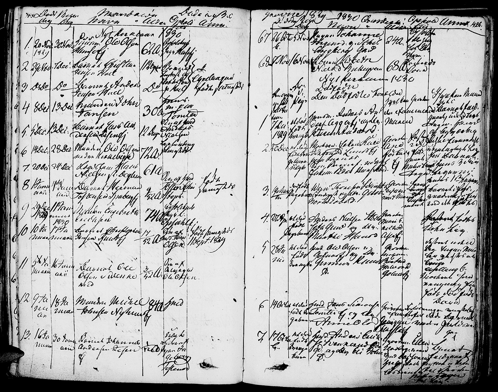 Vang prestekontor, Hedmark, SAH/PREST-008/H/Ha/Haa/L0009: Parish register (official) no. 9, 1826-1841, p. 426