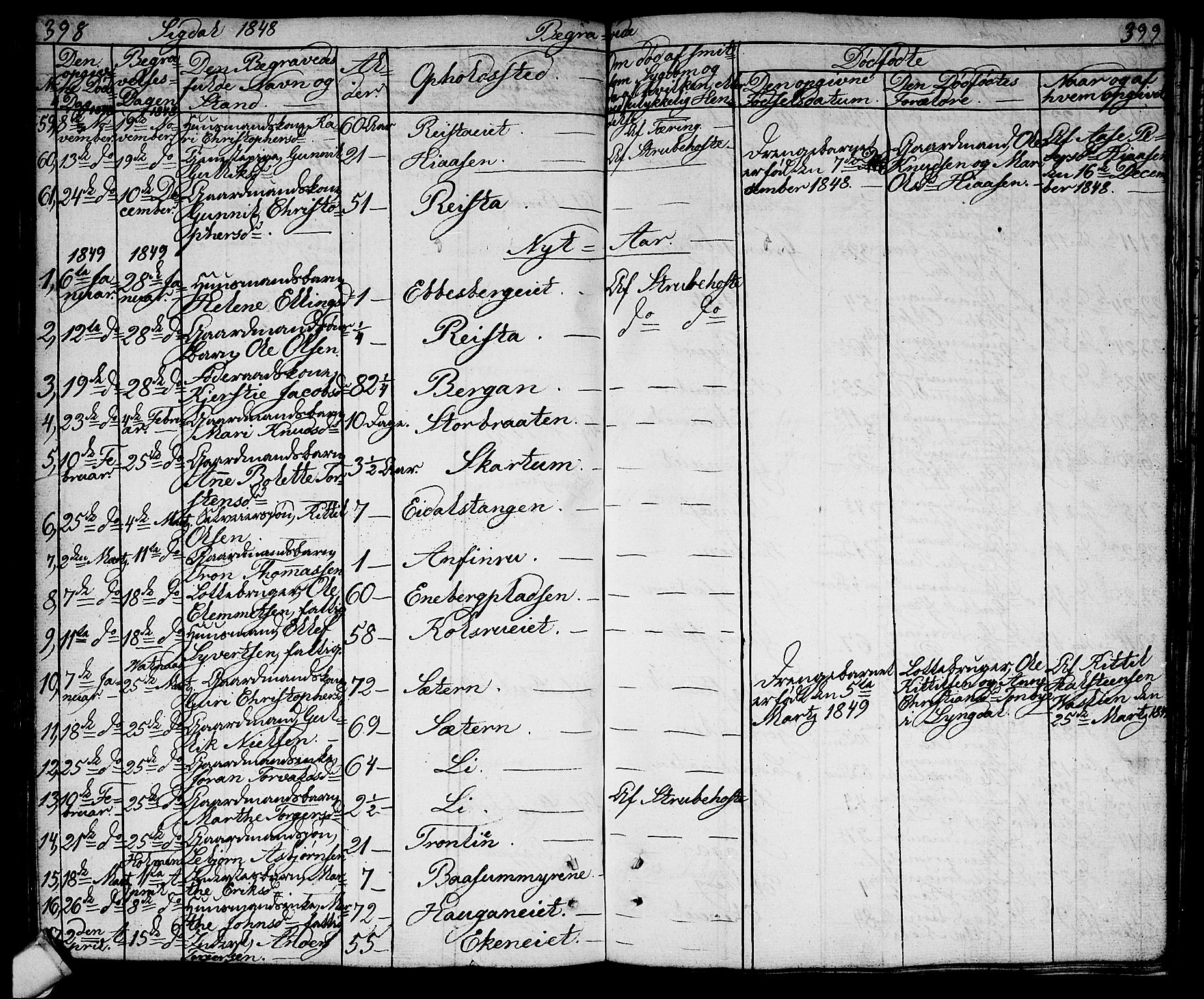 Sigdal kirkebøker, AV/SAKO-A-245/G/Ga/L0002: Parish register (copy) no. I 2, 1835-1856, p. 398-399