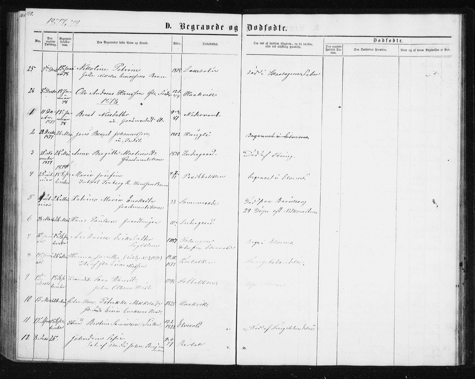 Ibestad sokneprestembete, AV/SATØ-S-0077/H/Ha/Hab/L0013klokker: Parish register (copy) no. 13, 1865-1879, p. 169