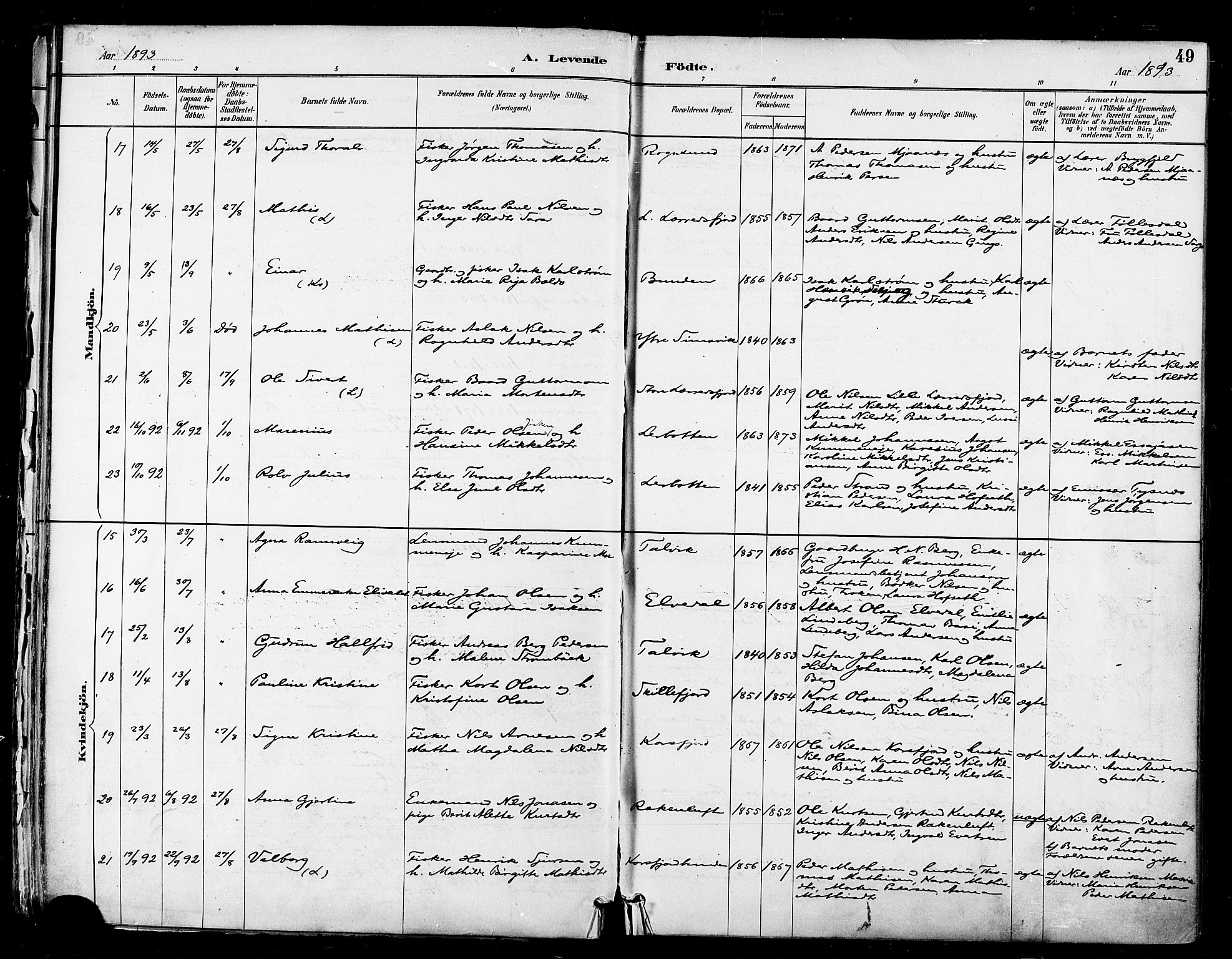 Talvik sokneprestkontor, SATØ/S-1337/H/Ha/L0013kirke: Parish register (official) no. 13, 1886-1897, p. 49
