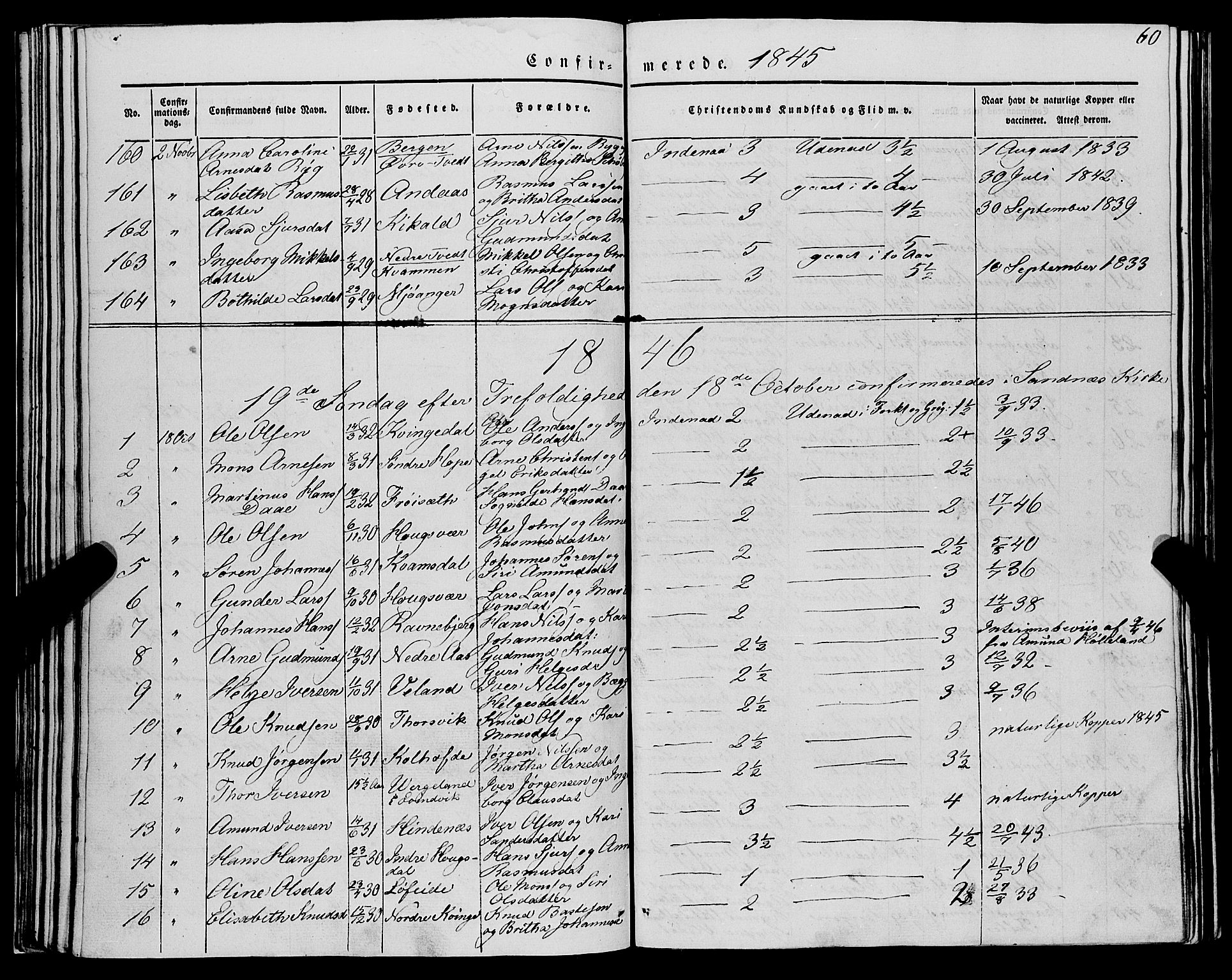 Lindås Sokneprestembete, AV/SAB-A-76701/H/Haa/Haaa/L0012: Parish register (official) no. A 12, 1836-1848, p. 60