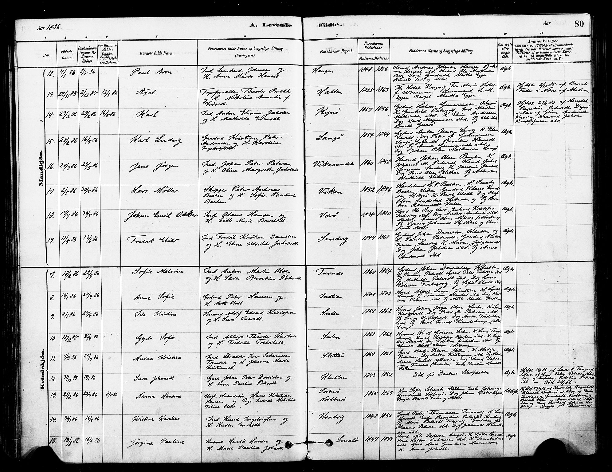 Ministerialprotokoller, klokkerbøker og fødselsregistre - Sør-Trøndelag, AV/SAT-A-1456/640/L0578: Parish register (official) no. 640A03, 1879-1889, p. 80