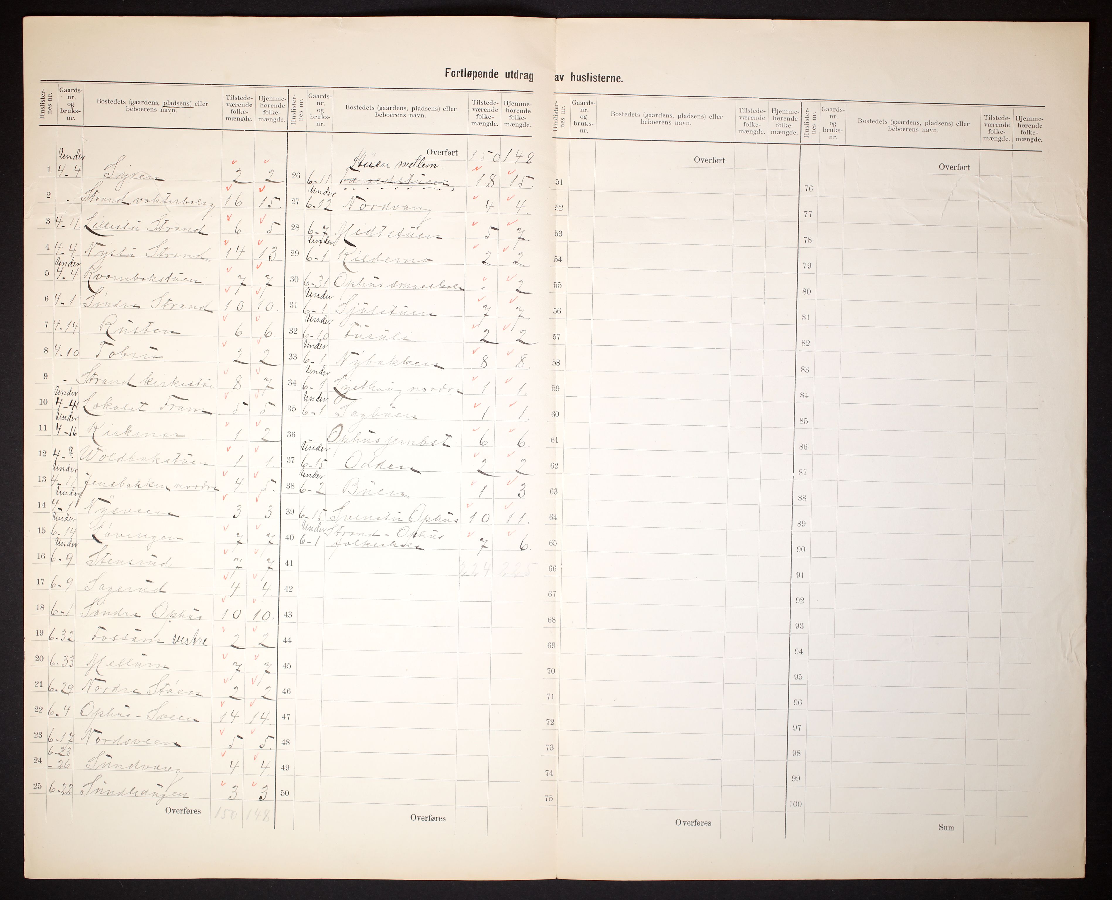 RA, 1910 census for Stor-Elvdal, 1910, p. 8