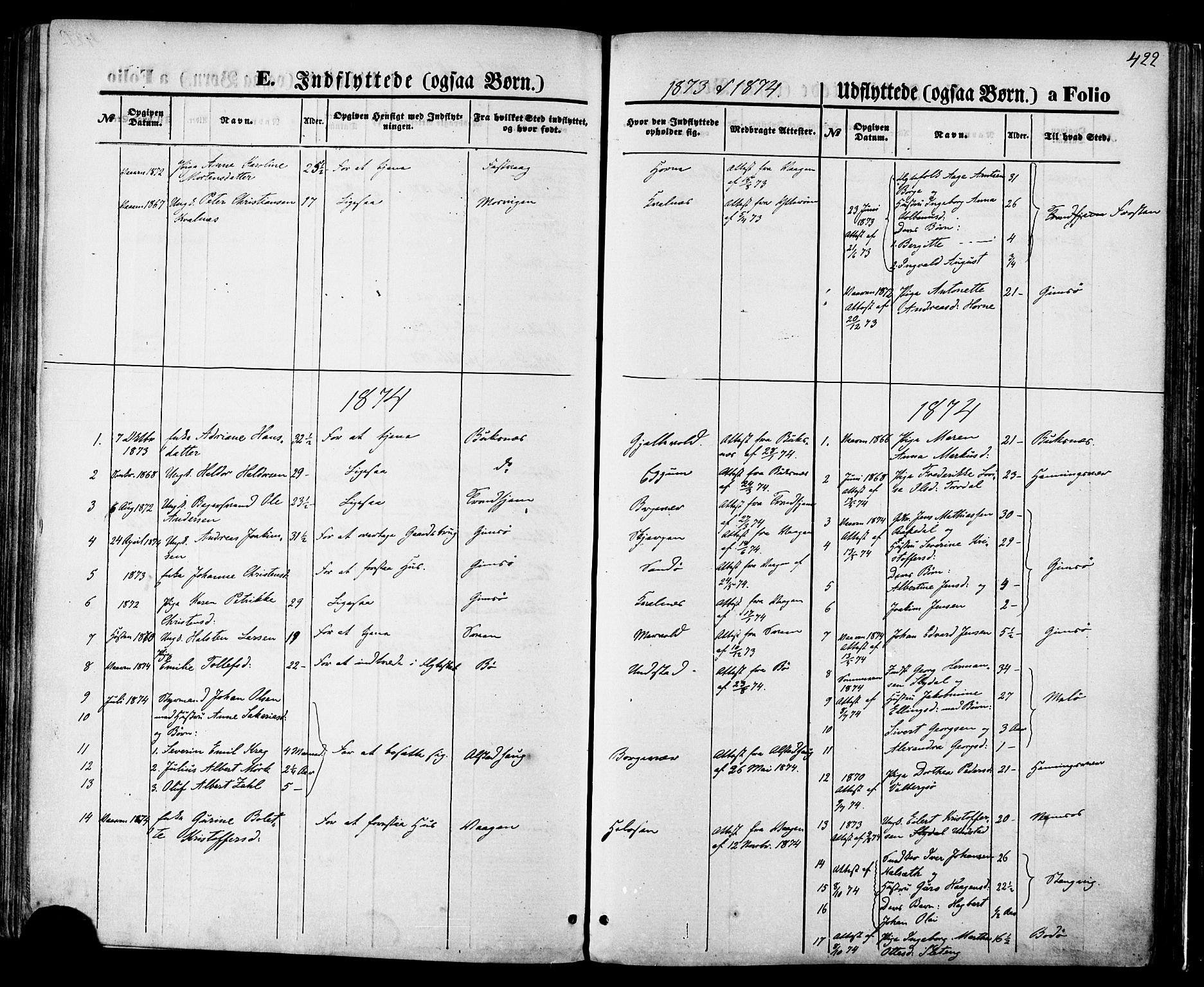 Ministerialprotokoller, klokkerbøker og fødselsregistre - Nordland, SAT/A-1459/880/L1132: Parish register (official) no. 880A06, 1869-1887, p. 422