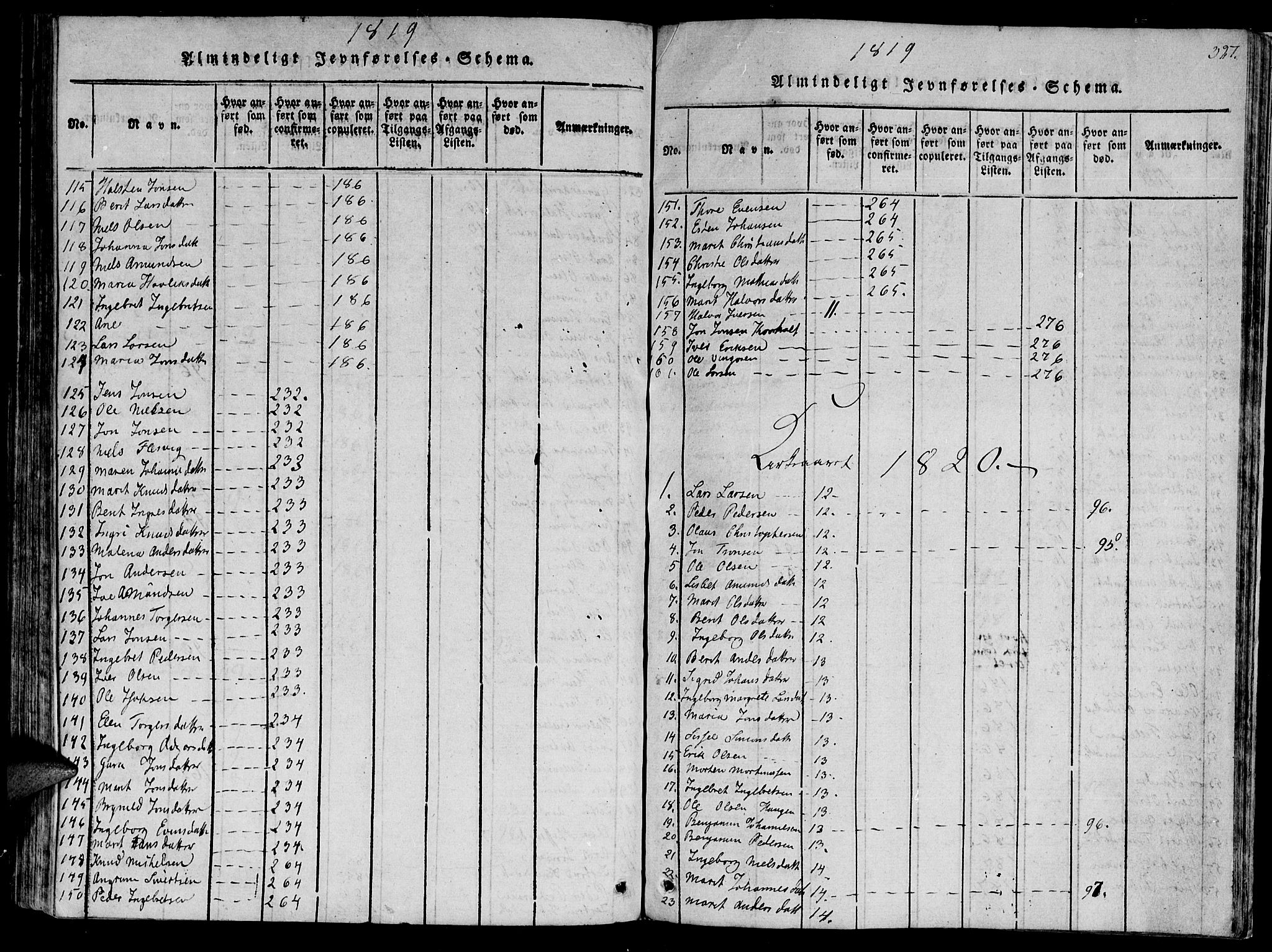 Ministerialprotokoller, klokkerbøker og fødselsregistre - Sør-Trøndelag, SAT/A-1456/630/L0491: Parish register (official) no. 630A04, 1818-1830, p. 327