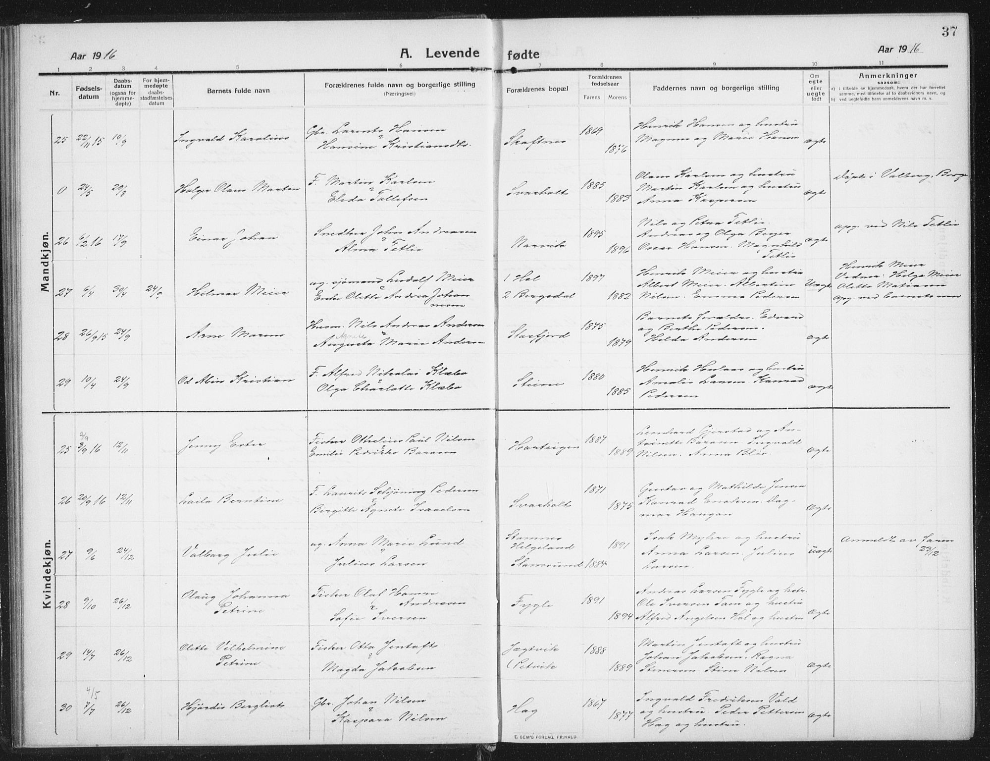 Ministerialprotokoller, klokkerbøker og fødselsregistre - Nordland, AV/SAT-A-1459/882/L1183: Parish register (copy) no. 882C01, 1911-1938, p. 37