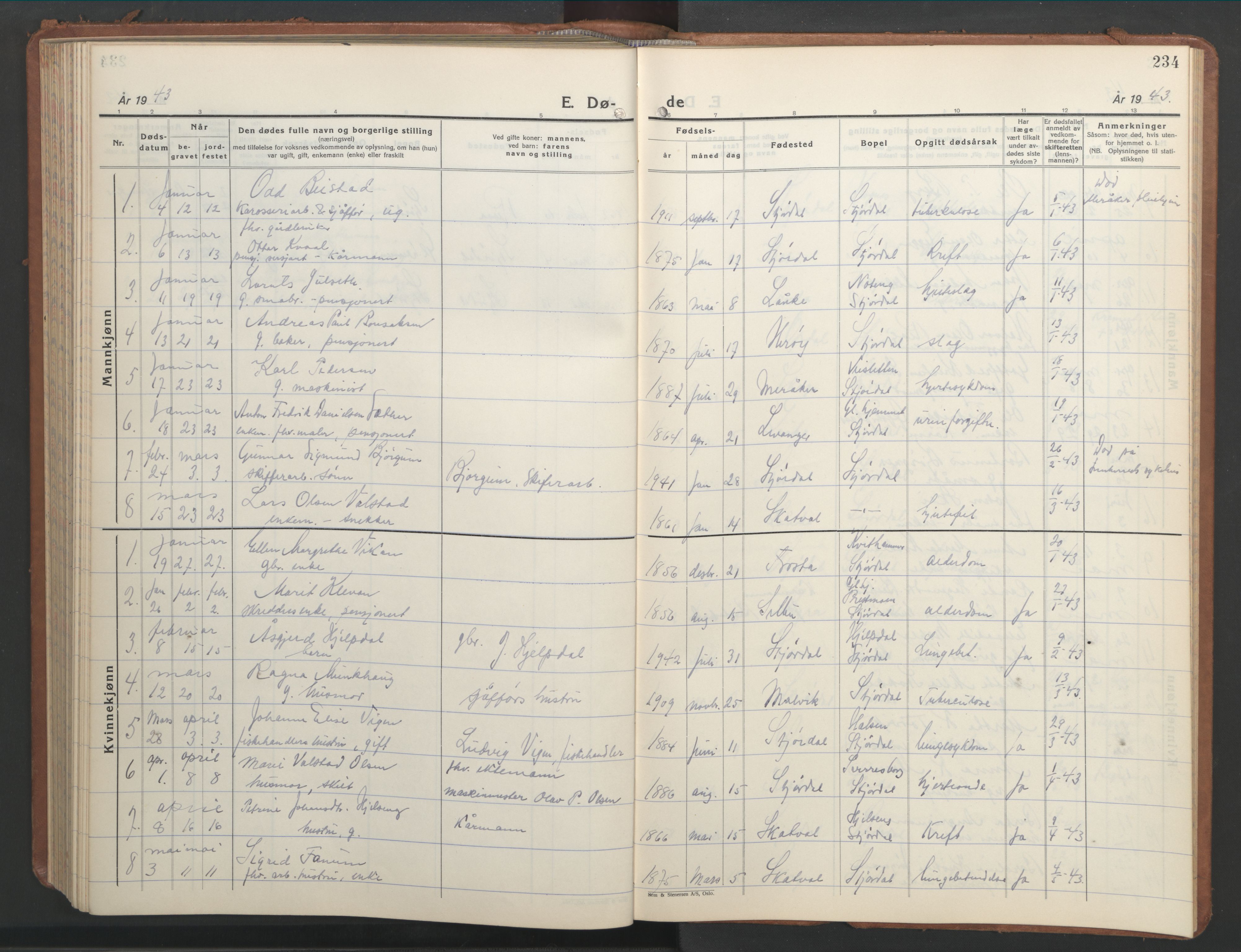 Ministerialprotokoller, klokkerbøker og fødselsregistre - Nord-Trøndelag, AV/SAT-A-1458/709/L0089: Parish register (copy) no. 709C03, 1935-1948, p. 234