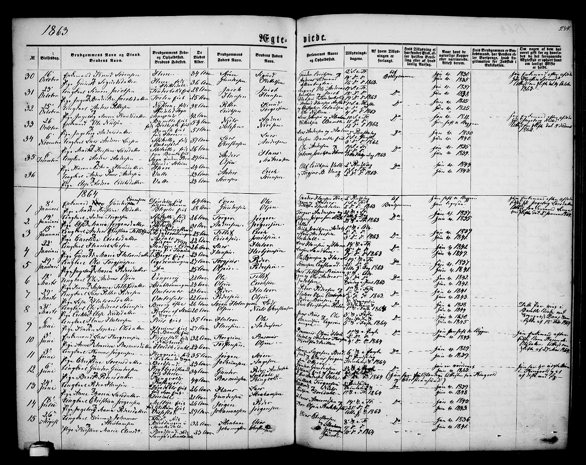 Bamble kirkebøker, SAKO/A-253/G/Ga/L0006: Parish register (copy) no. I 6, 1860-1876, p. 284