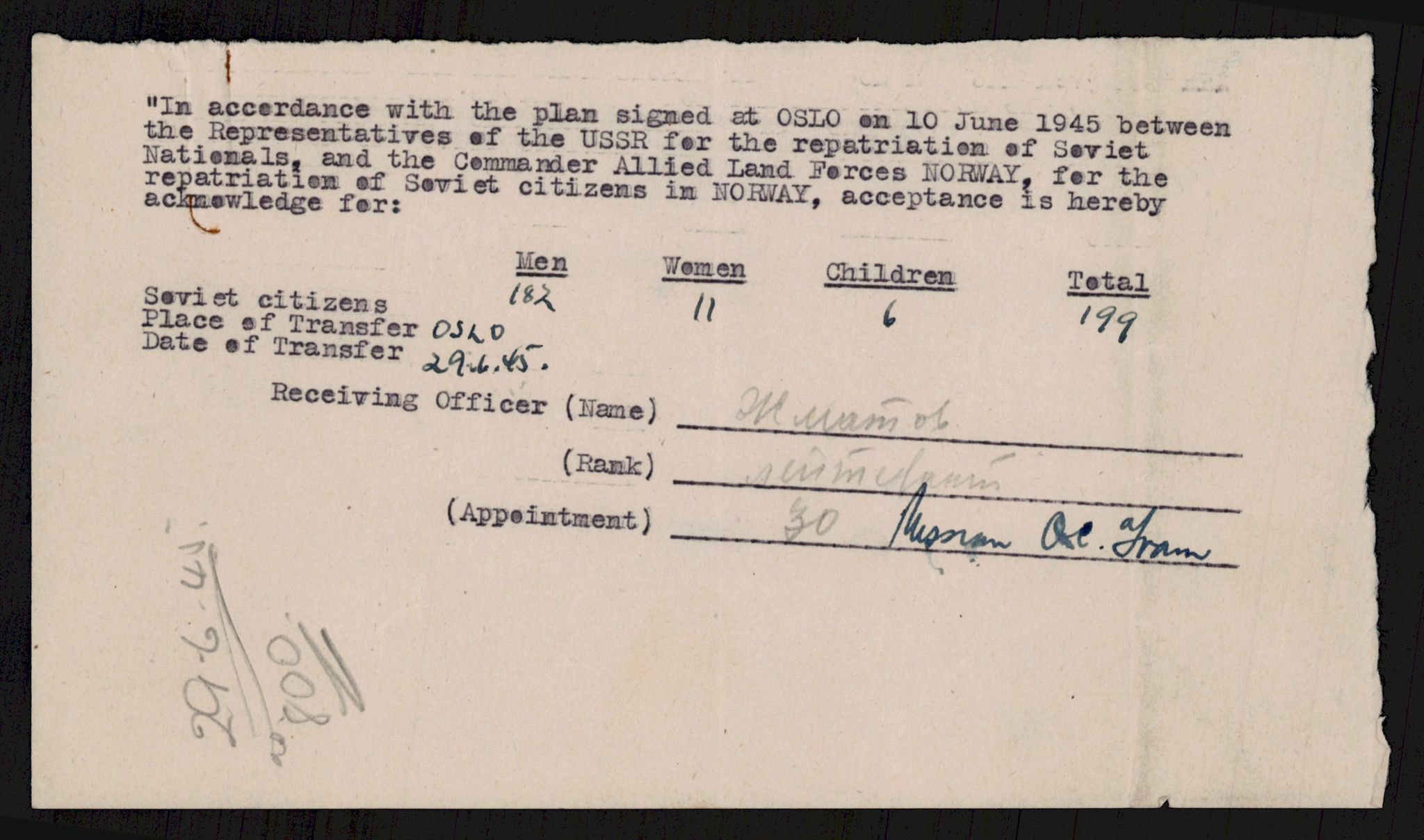 Flyktnings- og fangedirektoratet, Repatrieringskontoret, AV/RA-S-1681/D/Db/L0021: Displaced Persons (DPs) og sivile tyskere, 1945-1948, p. 313