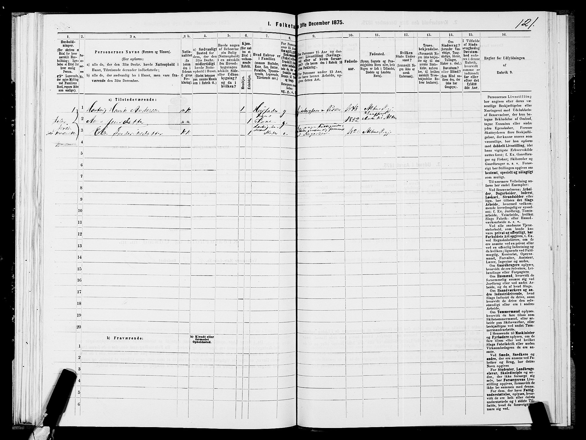 SATØ, 1875 census for 2012P Alta, 1875, p. 1121