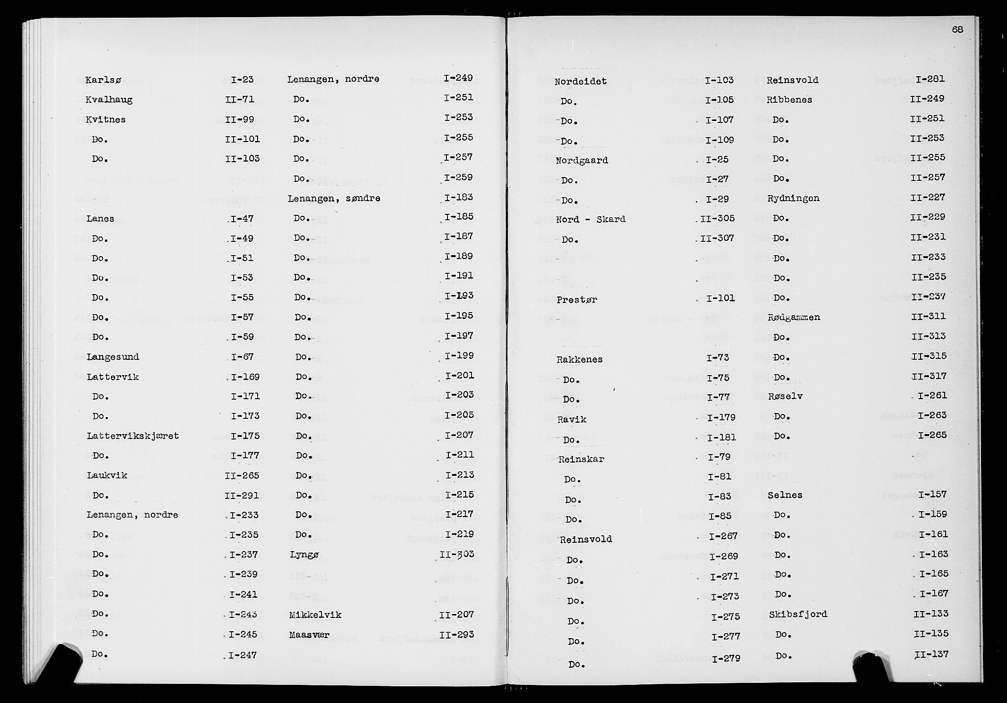 SATØ, 1875 census for 1936P Karlsøy, 1875, p. 68