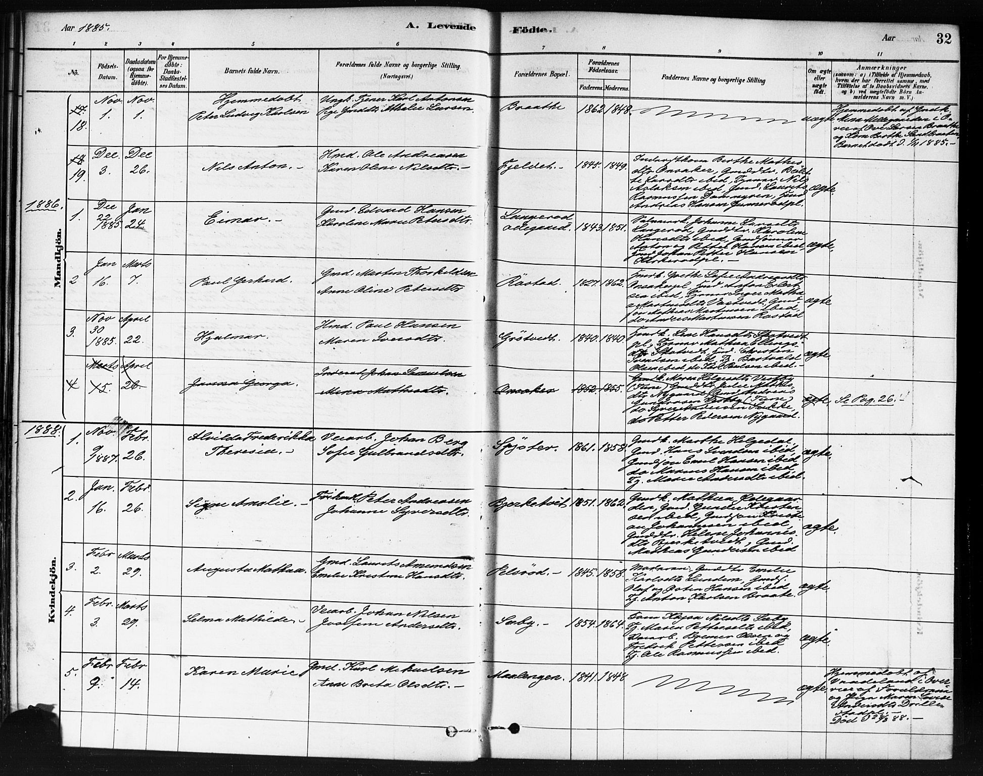 Våler prestekontor Kirkebøker, AV/SAO-A-11083/F/Fb/L0001: Parish register (official) no. II 1, 1878-1896, p. 32