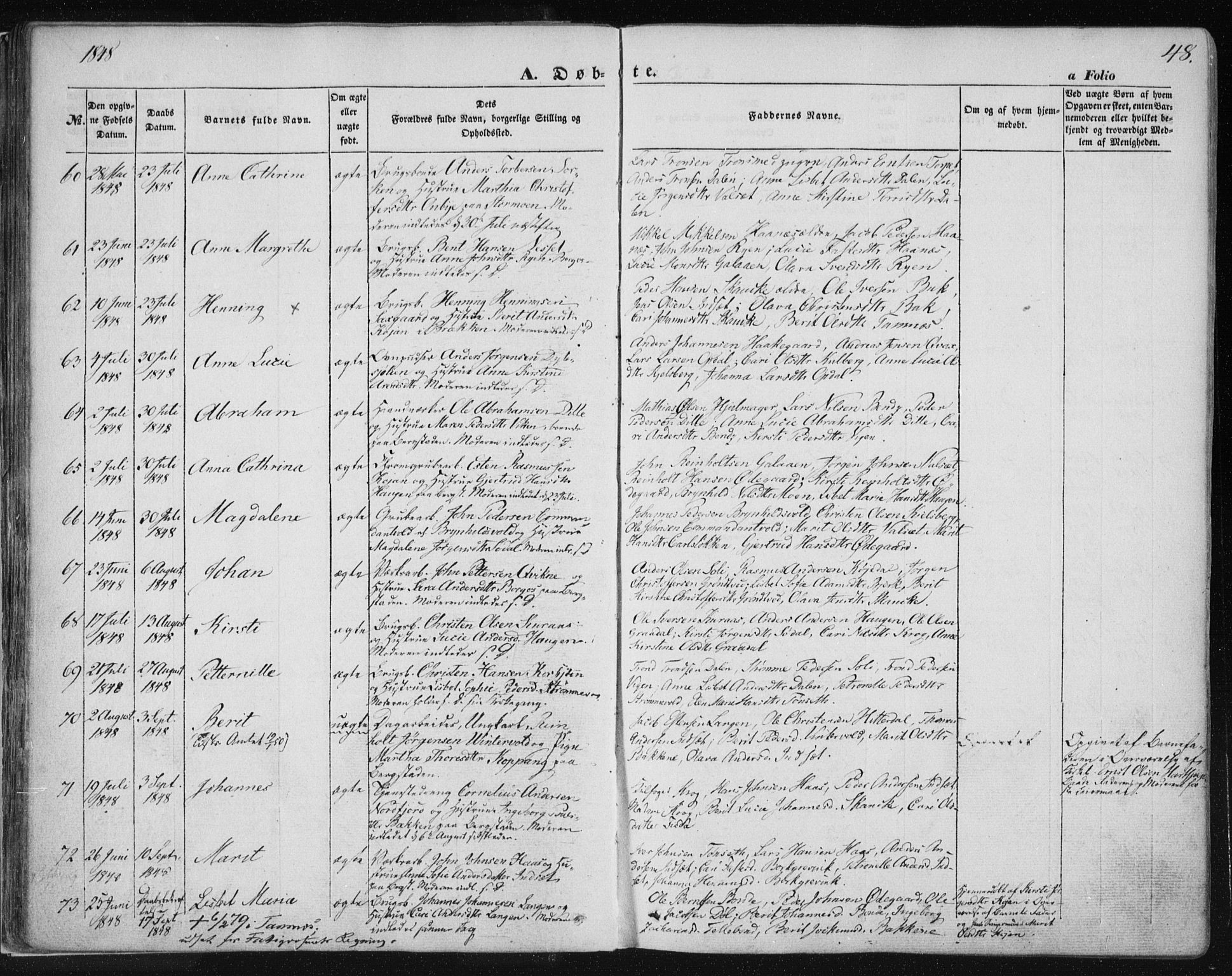 Ministerialprotokoller, klokkerbøker og fødselsregistre - Sør-Trøndelag, AV/SAT-A-1456/681/L0931: Parish register (official) no. 681A09, 1845-1859, p. 48