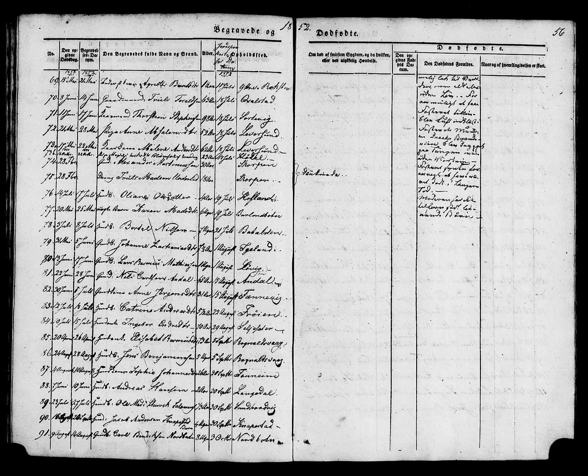 Kinn sokneprestembete, AV/SAB-A-80801/H/Haa/Haaa/L0011: Parish register (official) no. A 11, 1841-1855, p. 56