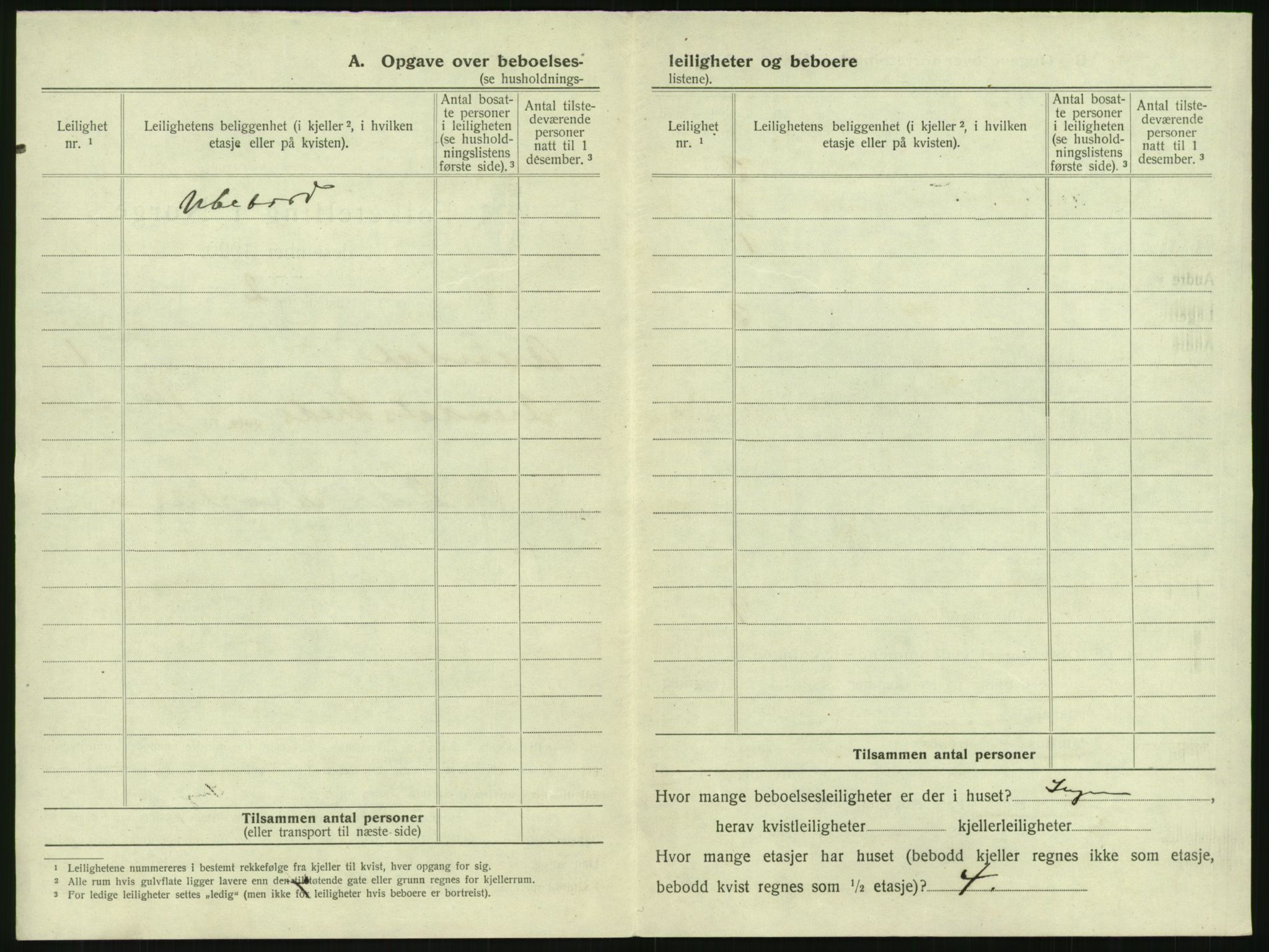 SAK, 1920 census for Arendal, 1920, p. 87