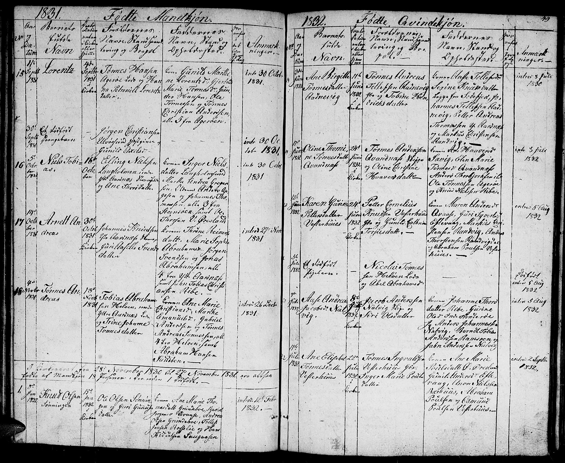 Høvåg sokneprestkontor, AV/SAK-1111-0025/F/Fb/L0001: Parish register (copy) no. B 1, 1817-1846, p. 49