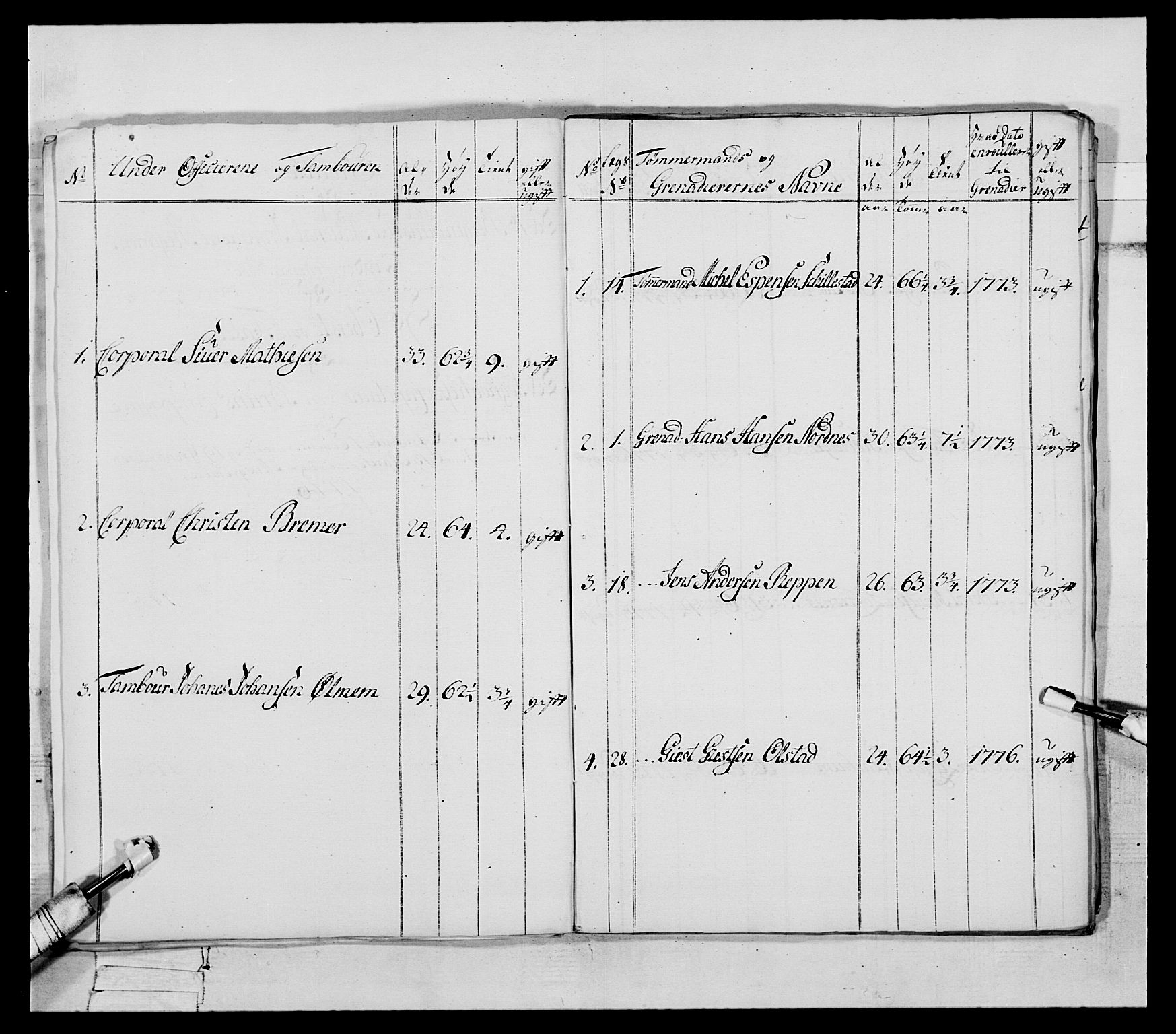 Generalitets- og kommissariatskollegiet, Det kongelige norske kommissariatskollegium, AV/RA-EA-5420/E/Eh/L0090: 1. Bergenhusiske nasjonale infanteriregiment, 1774-1780, p. 170