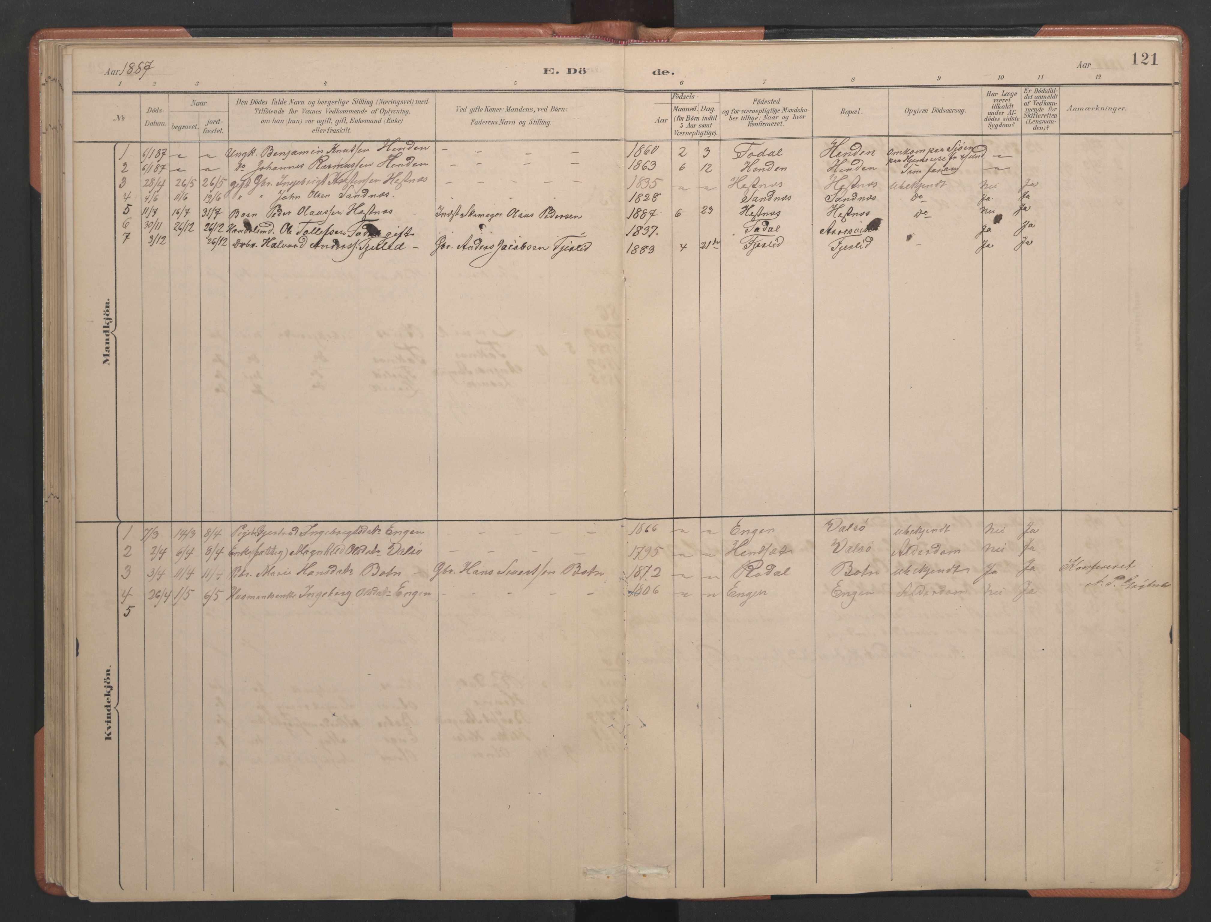 Ministerialprotokoller, klokkerbøker og fødselsregistre - Møre og Romsdal, SAT/A-1454/580/L0926: Parish register (copy) no. 580C01, 1882-1903, p. 121