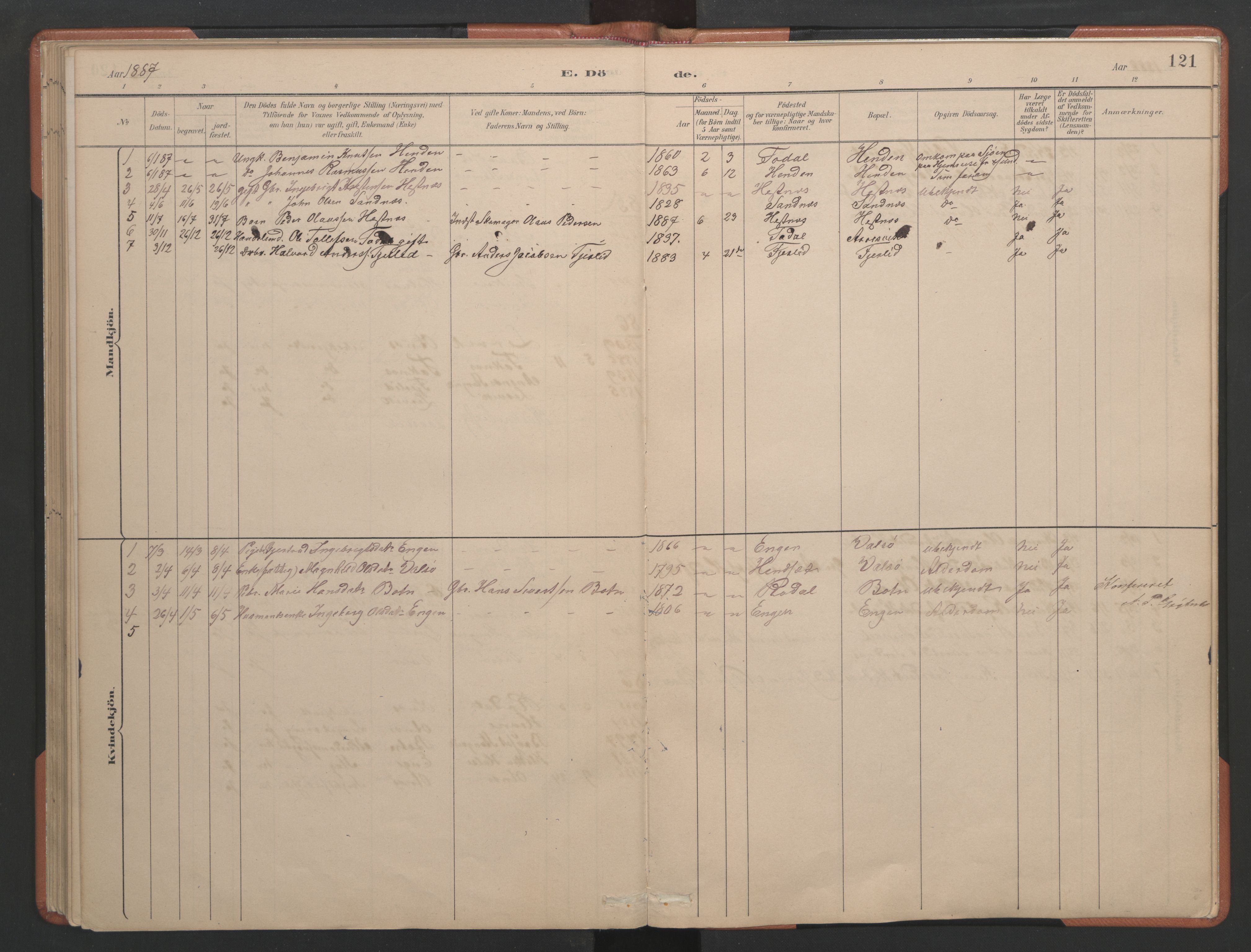 Ministerialprotokoller, klokkerbøker og fødselsregistre - Møre og Romsdal, AV/SAT-A-1454/580/L0926: Parish register (copy) no. 580C01, 1882-1903, p. 121