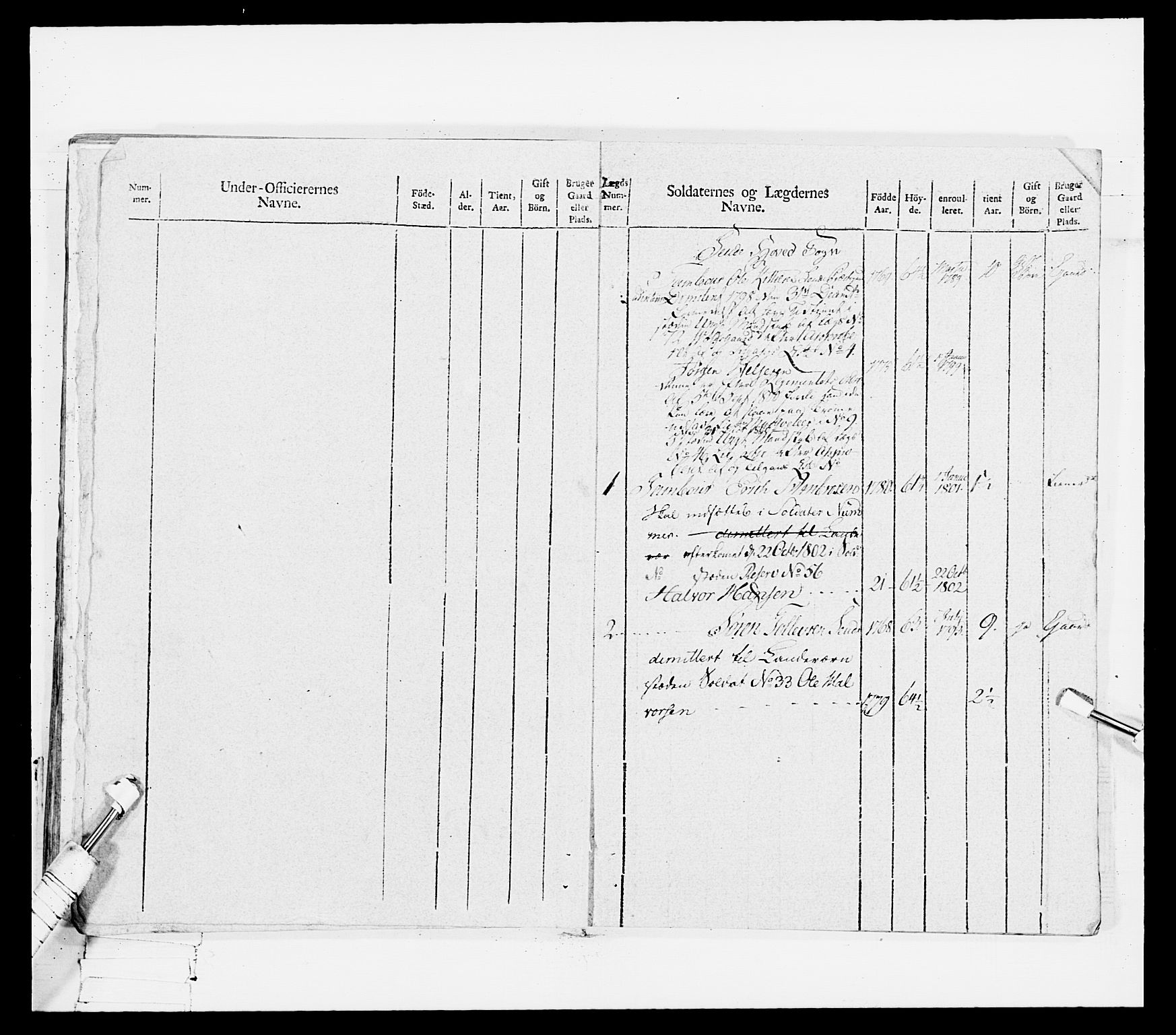 Generalitets- og kommissariatskollegiet, Det kongelige norske kommissariatskollegium, AV/RA-EA-5420/E/Eh/L0114: Telemarkske nasjonale infanteriregiment, 1789-1802, p. 418