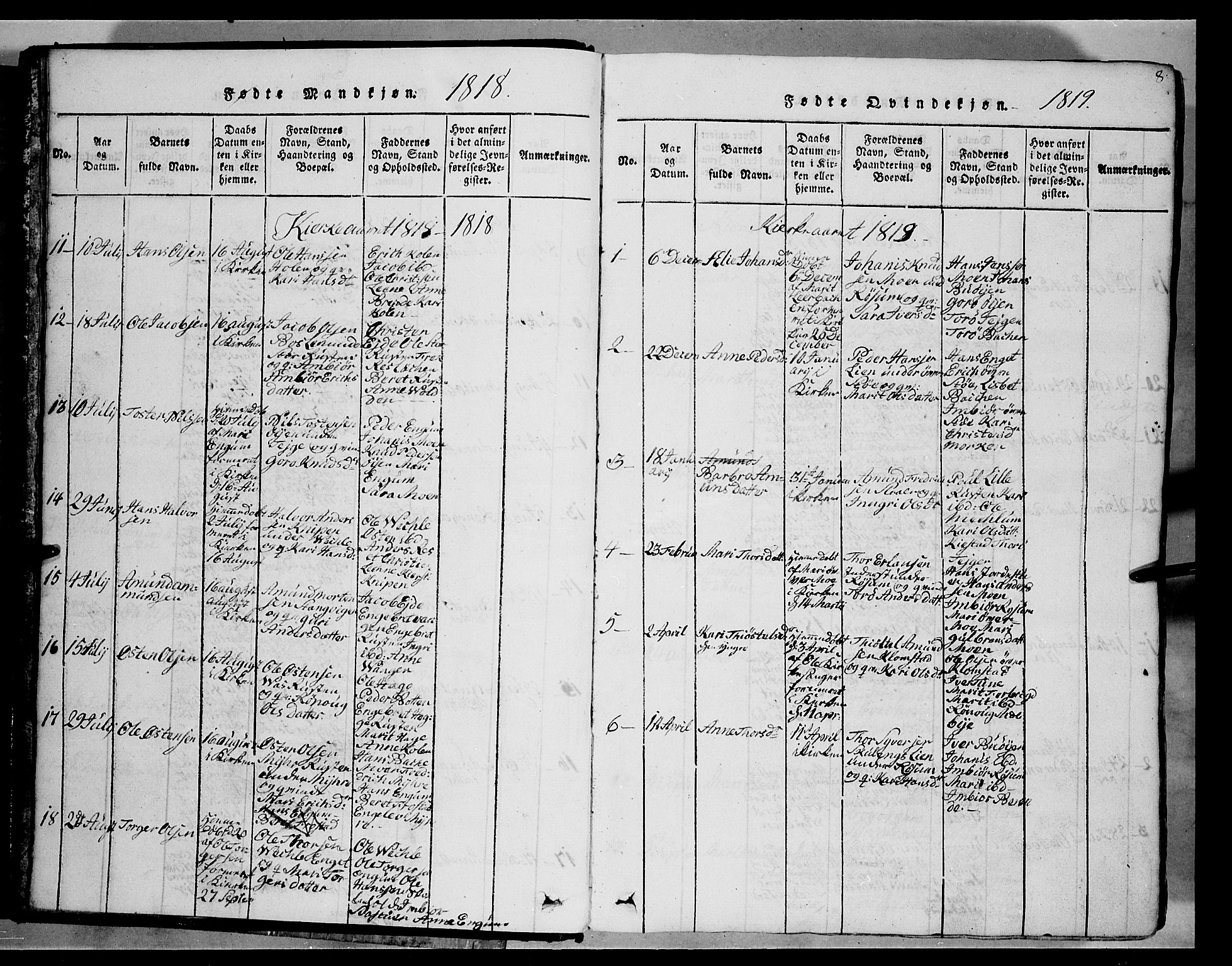 Fron prestekontor, SAH/PREST-078/H/Ha/Hab/L0002: Parish register (copy) no. 2, 1816-1850, p. 8