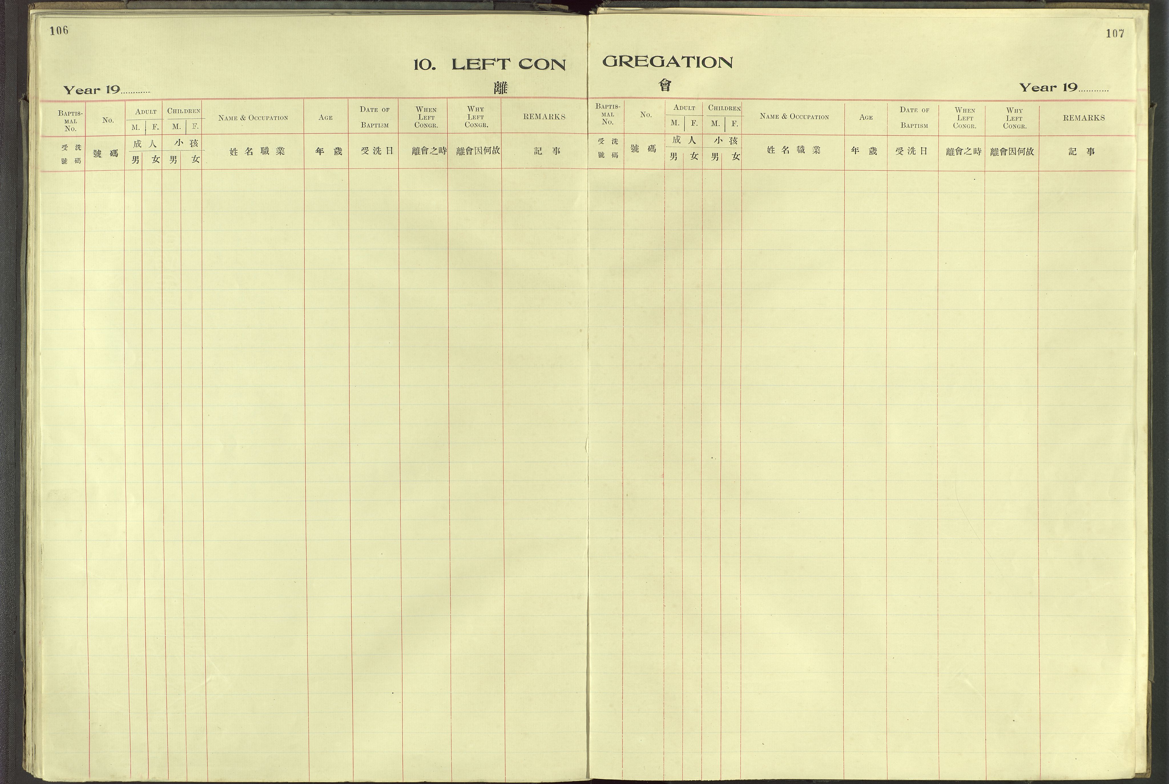 Det Norske Misjonsselskap - utland - Kina (Hunan), VID/MA-A-1065/Dm/L0093: Parish register (official) no. 131, 1909-1945, p. 106-107