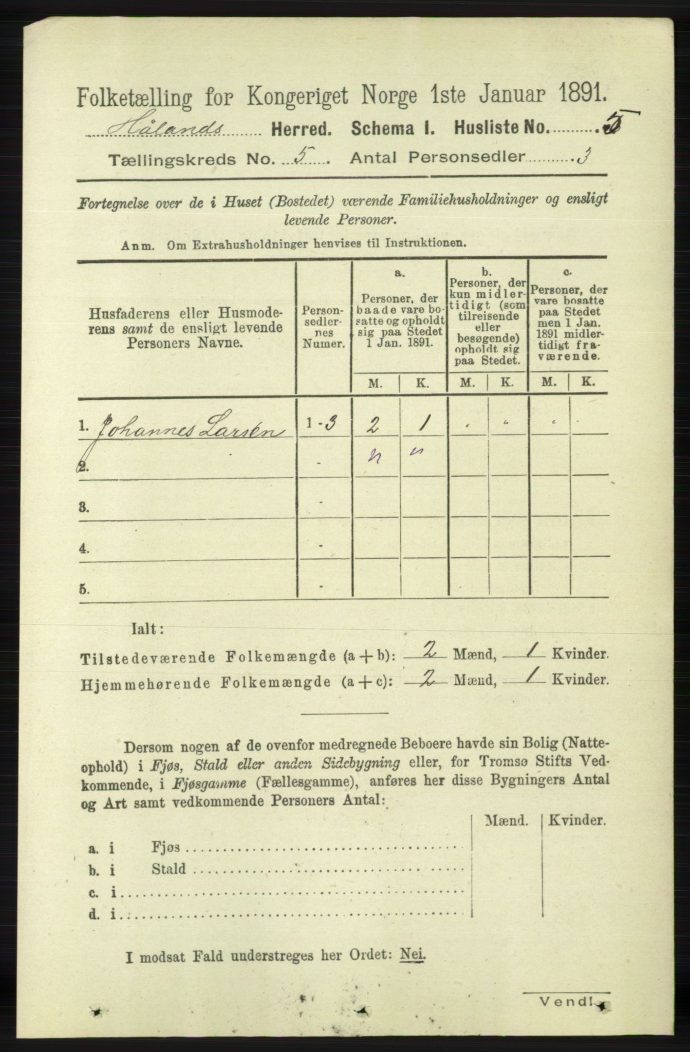 RA, 1891 census for 1124 Haaland, 1891, p. 3166