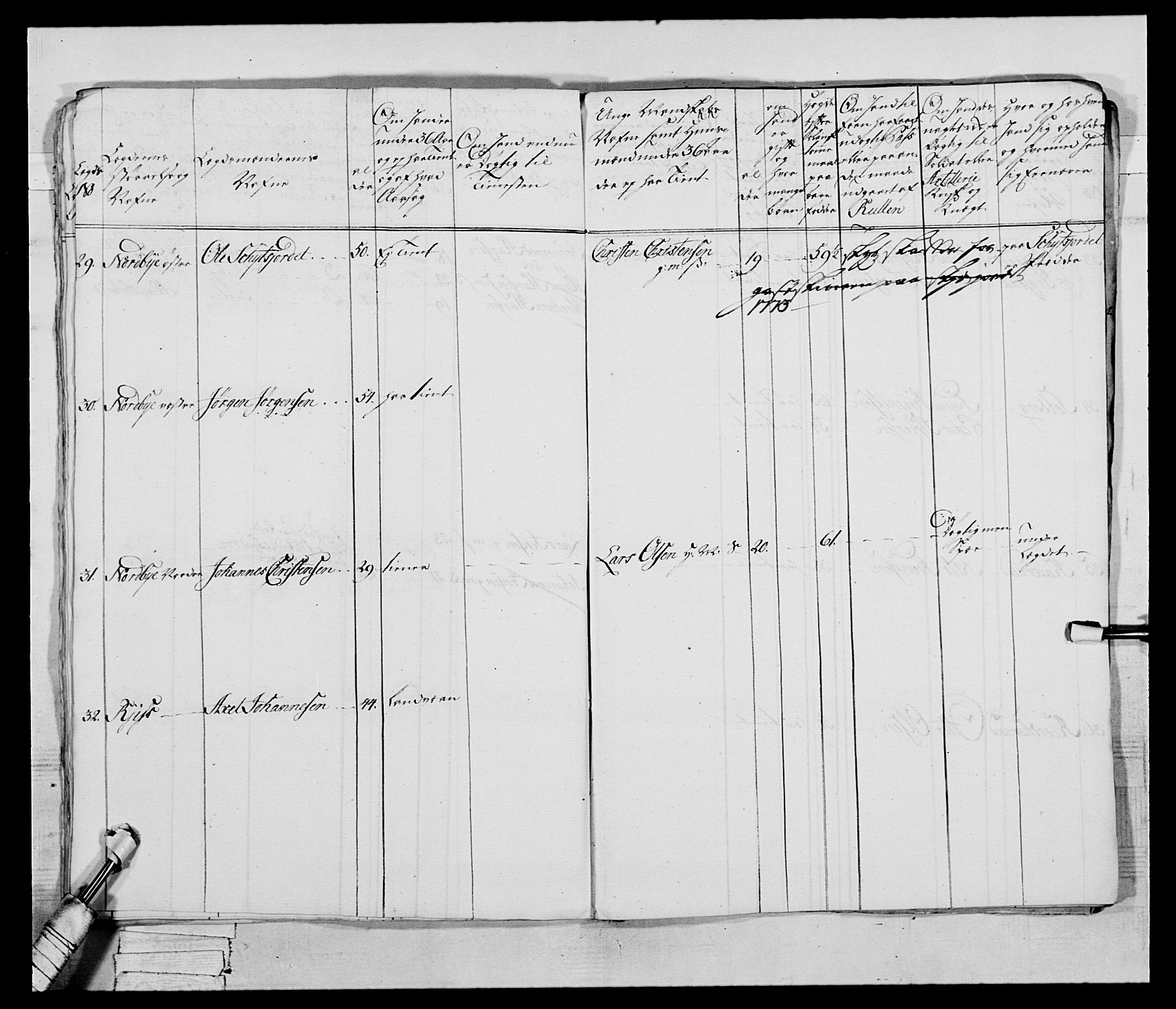 Generalitets- og kommissariatskollegiet, Det kongelige norske kommissariatskollegium, AV/RA-EA-5420/E/Eh/L0043b: 2. Akershusiske nasjonale infanteriregiment, 1773-1778, p. 321