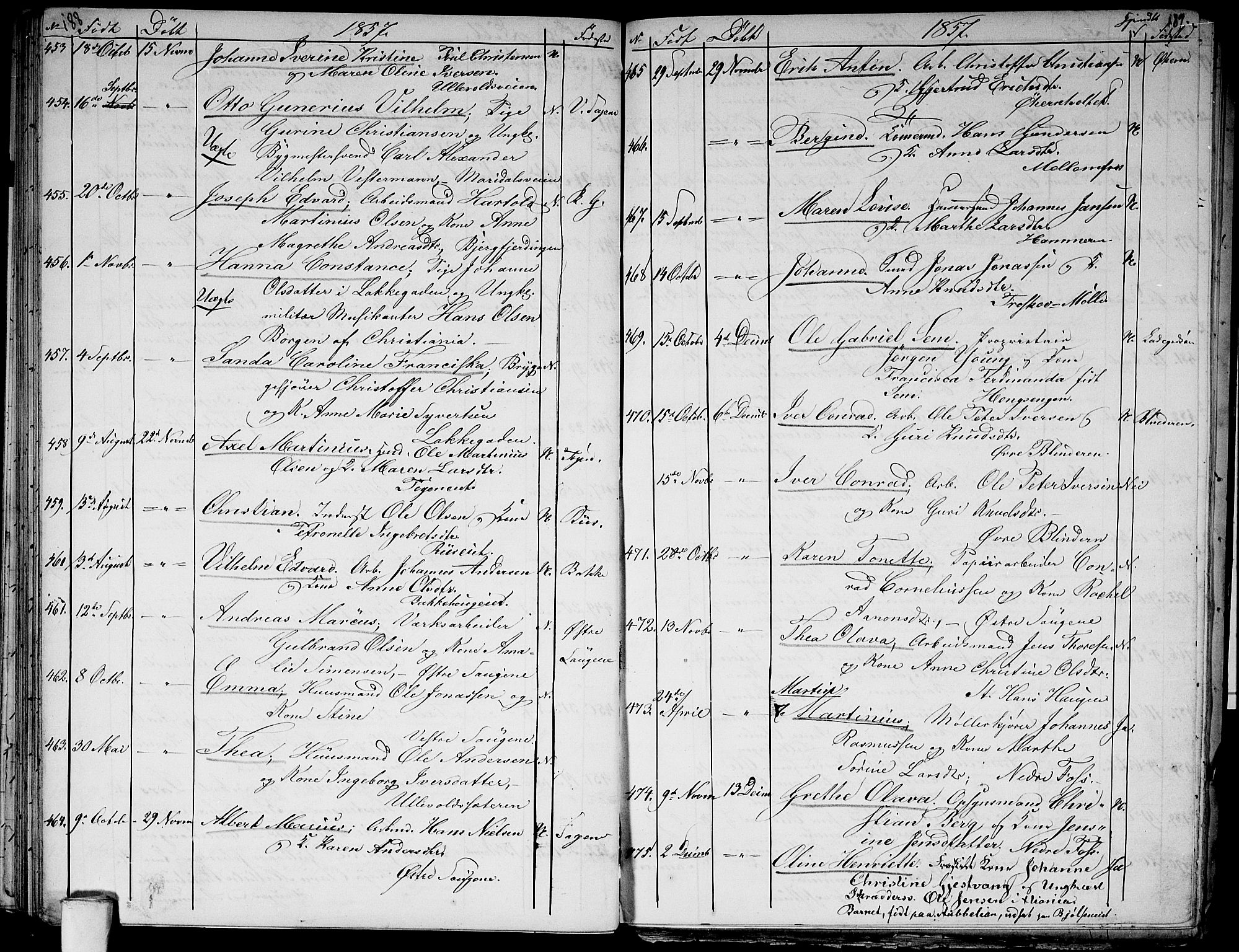 Aker prestekontor kirkebøker, AV/SAO-A-10861/G/L0010: Parish register (copy) no. 10, 1852-1859, p. 188-189