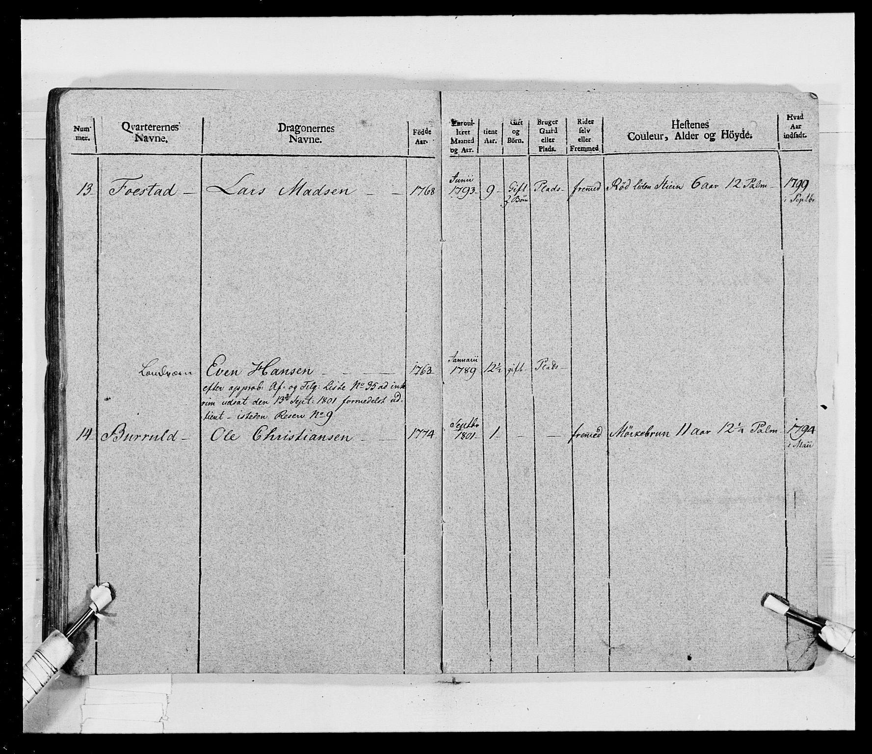 Generalitets- og kommissariatskollegiet, Det kongelige norske kommissariatskollegium, AV/RA-EA-5420/E/Eh/L0017: Opplandske dragonregiment, 1802-1805, p. 201