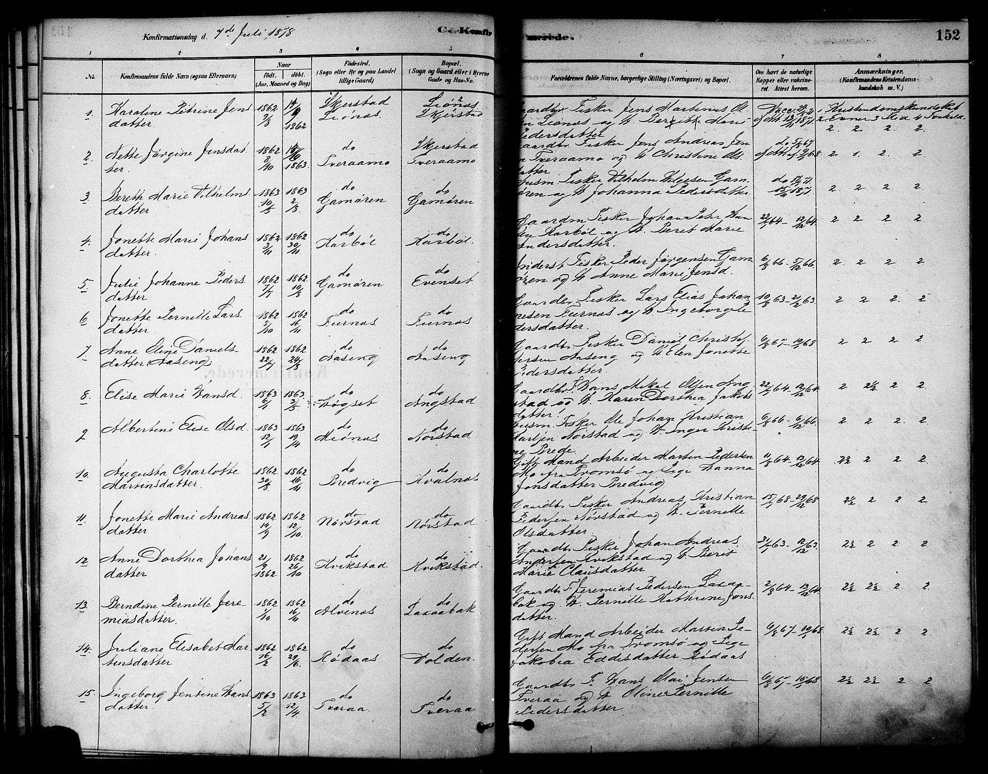 Ministerialprotokoller, klokkerbøker og fødselsregistre - Nordland, SAT/A-1459/852/L0740: Parish register (official) no. 852A10, 1878-1894, p. 152