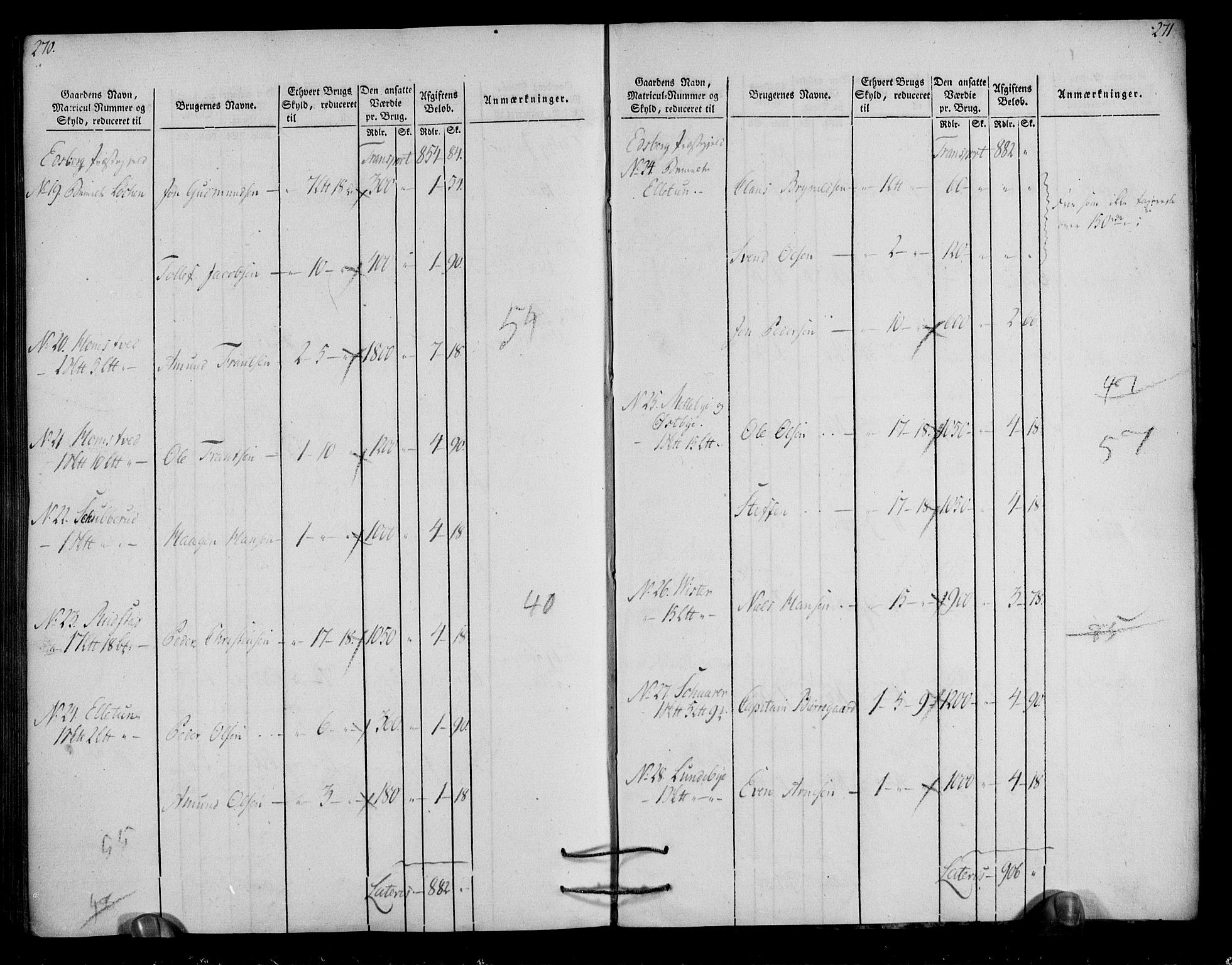 Rentekammeret inntil 1814, Realistisk ordnet avdeling, AV/RA-EA-4070/N/Ne/Nea/L0003: Rakkestad, Heggen og Frøland fogderi. Oppebørselsregister, 1803, p. 138