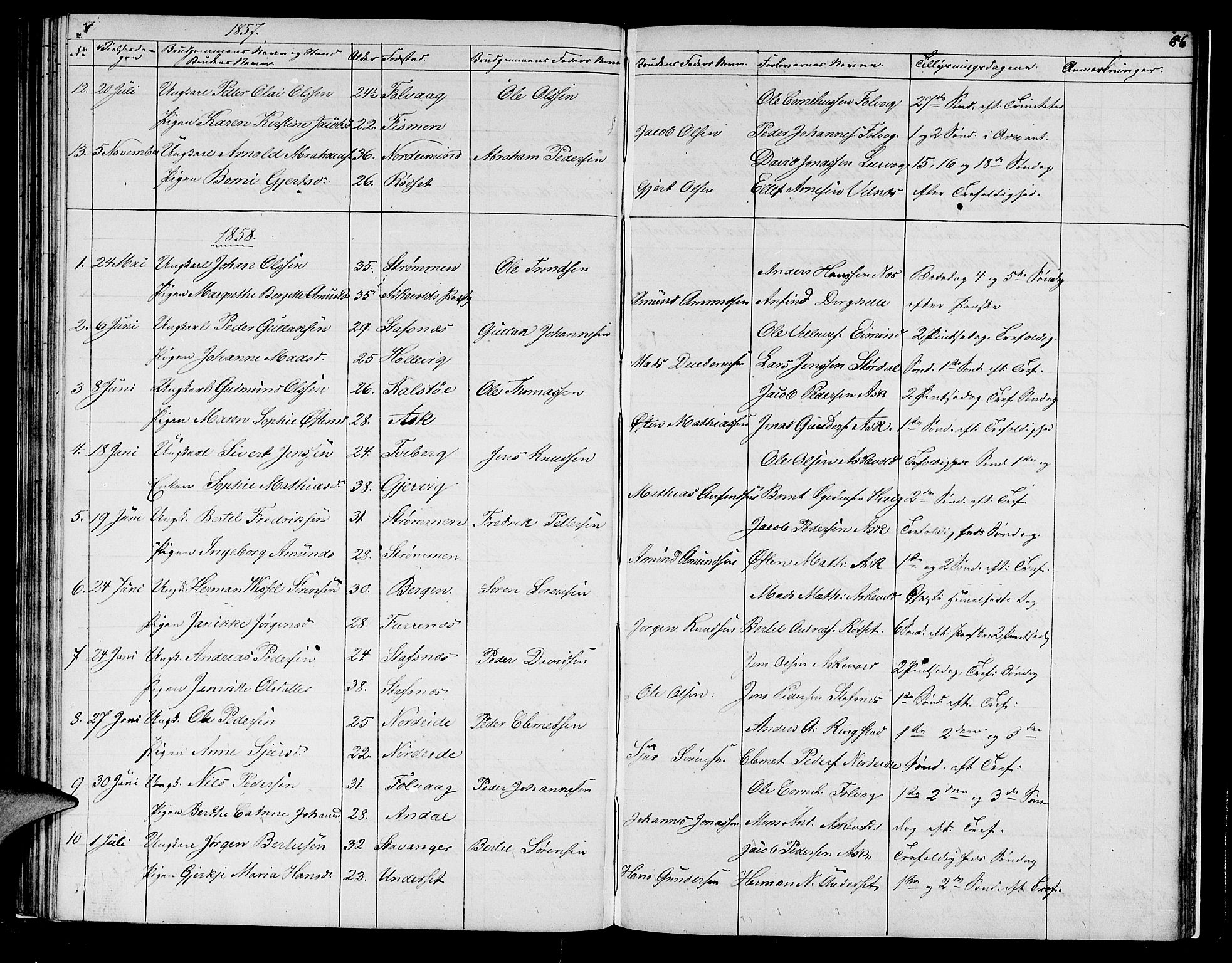Askvoll sokneprestembete, SAB/A-79501/H/Hab/Haba/L0001: Parish register (copy) no. A 1, 1853-1872, p. 86