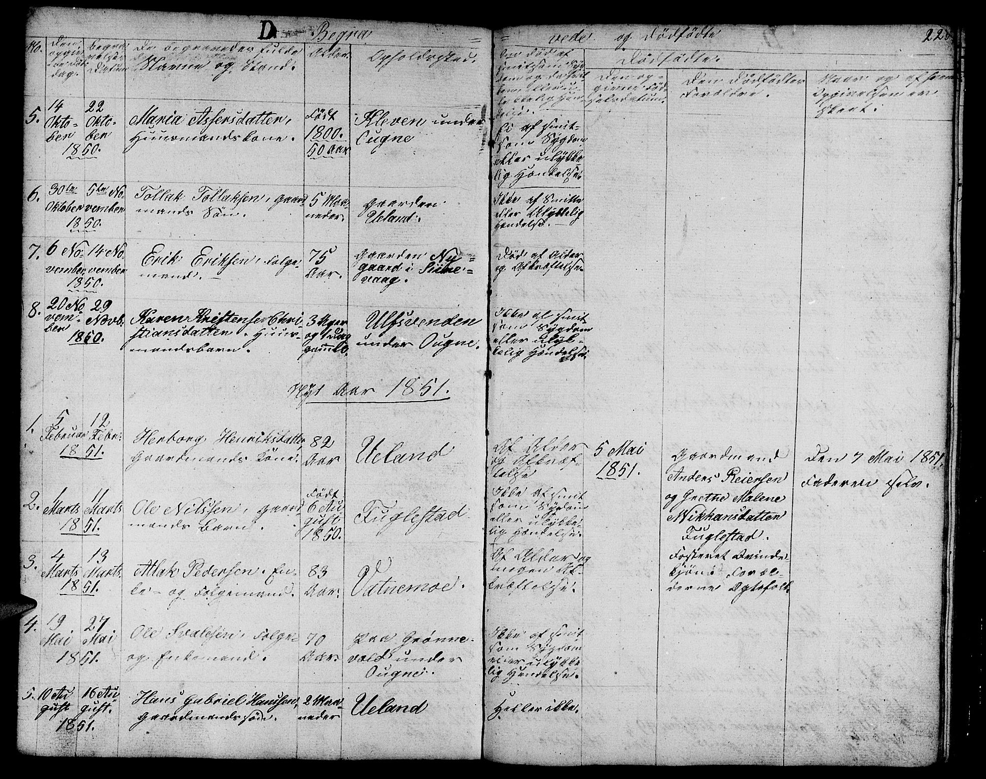 Eigersund sokneprestkontor, SAST/A-101807/S09/L0003: Parish register (copy) no. B 3, 1846-1875, p. 220