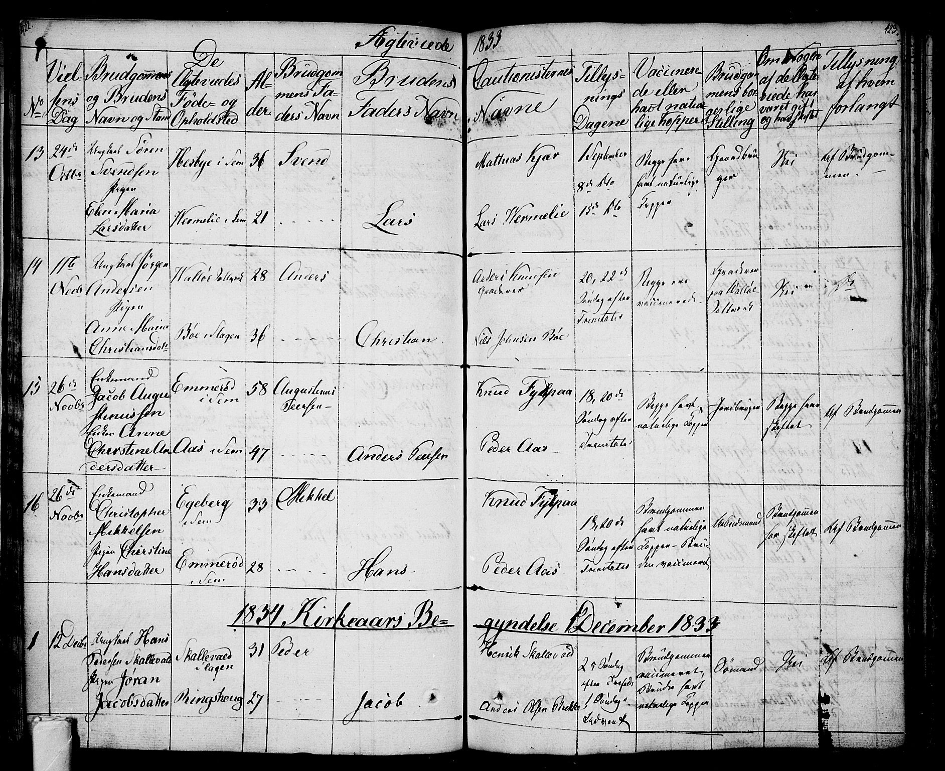 Sem kirkebøker, AV/SAKO-A-5/F/Fa/L0005: Parish register (official) no. I 5, 1825-1842, p. 422-423